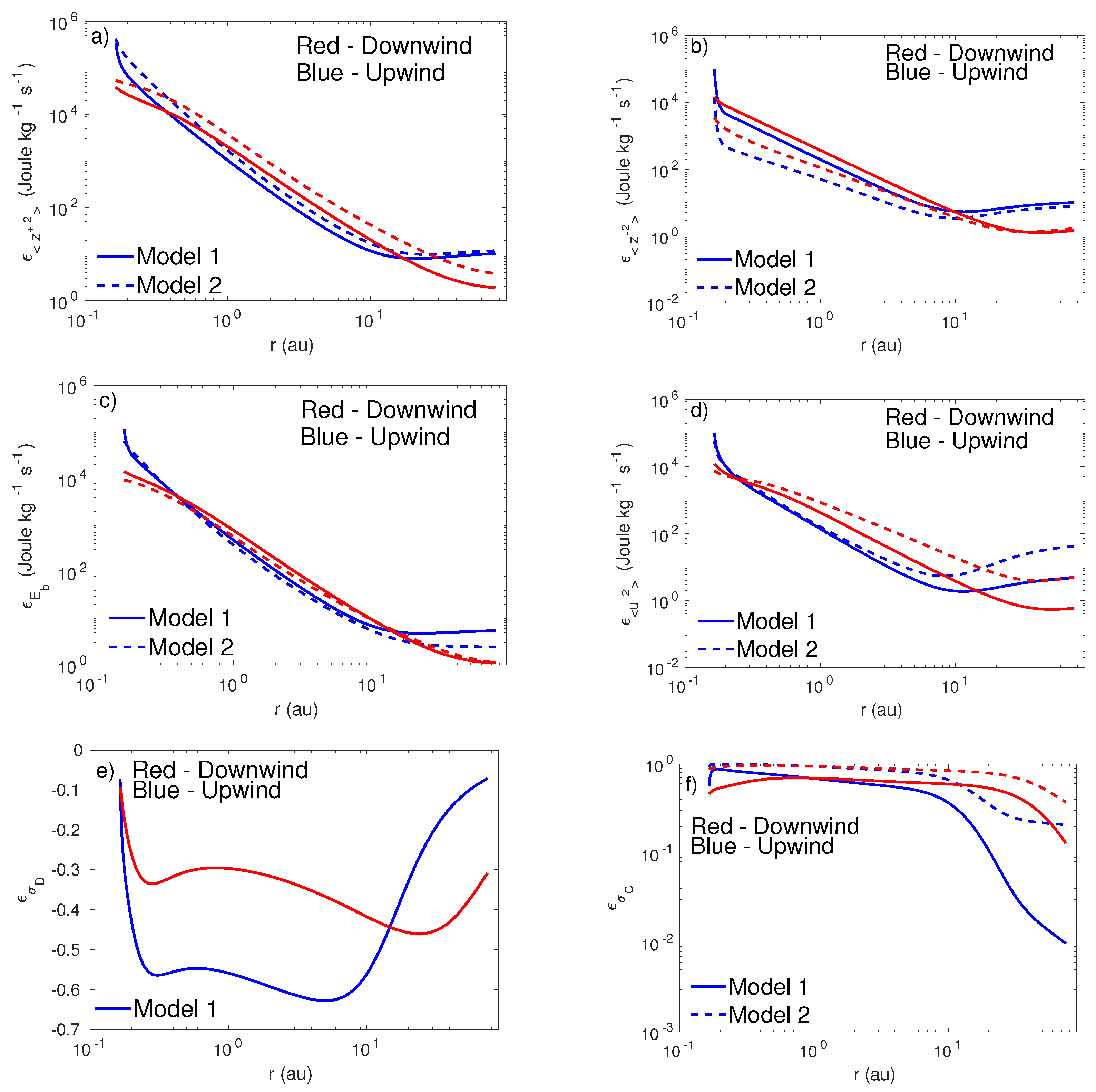 Fluids 06 00368 g006 Fluids 06 00368 g006