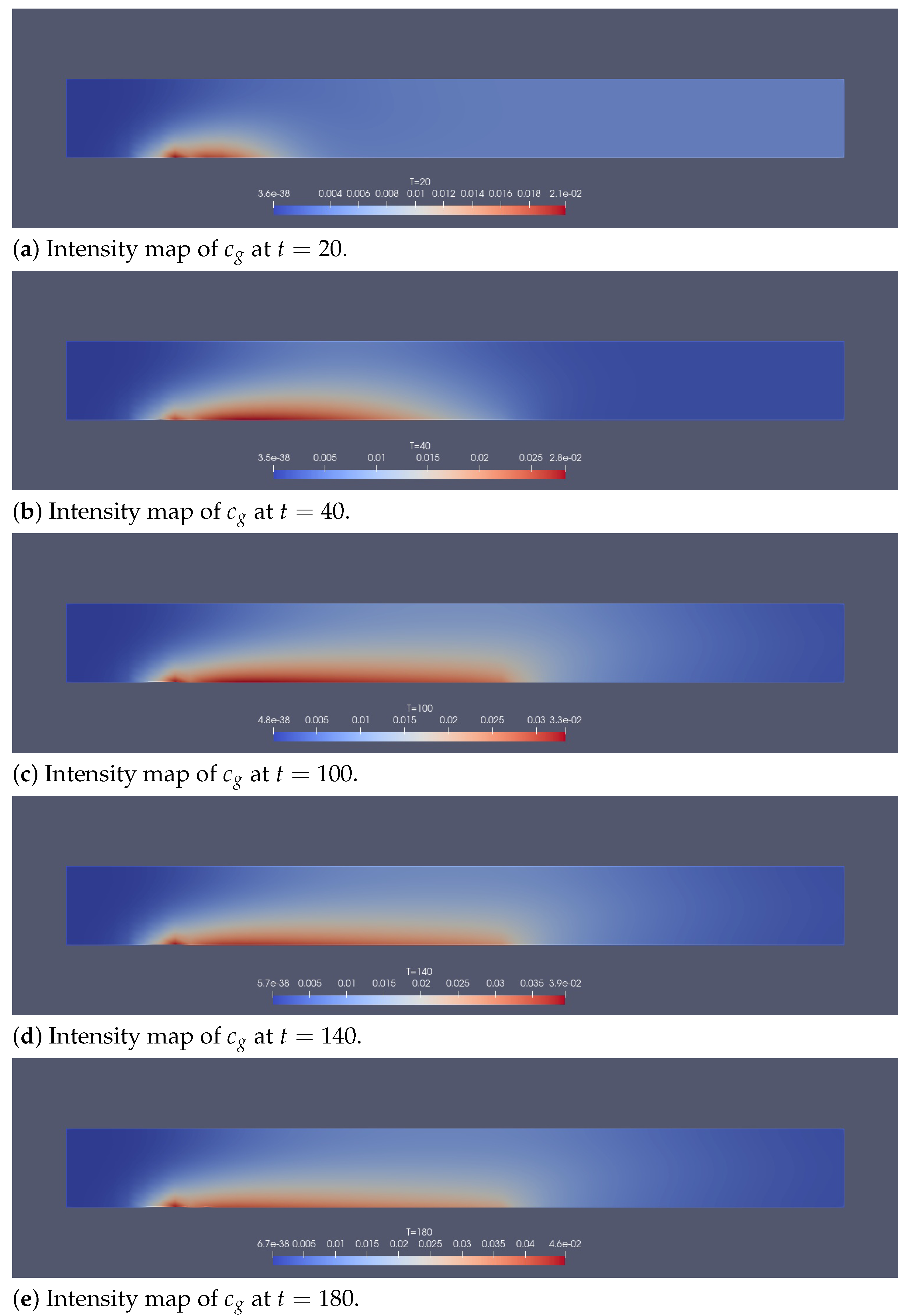 Fluids 06 00371 g002 550