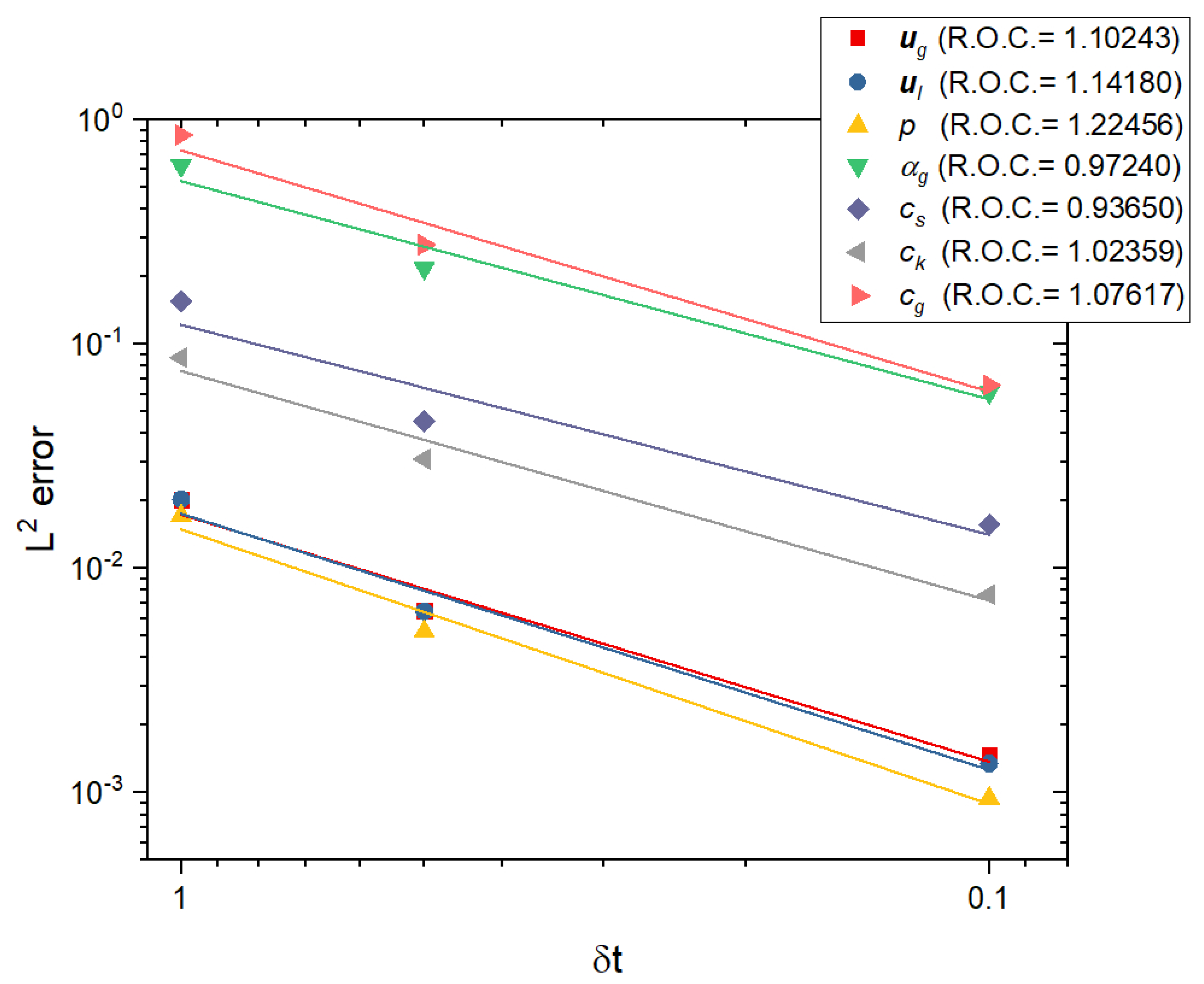 Fluids 06 00371 g009 550