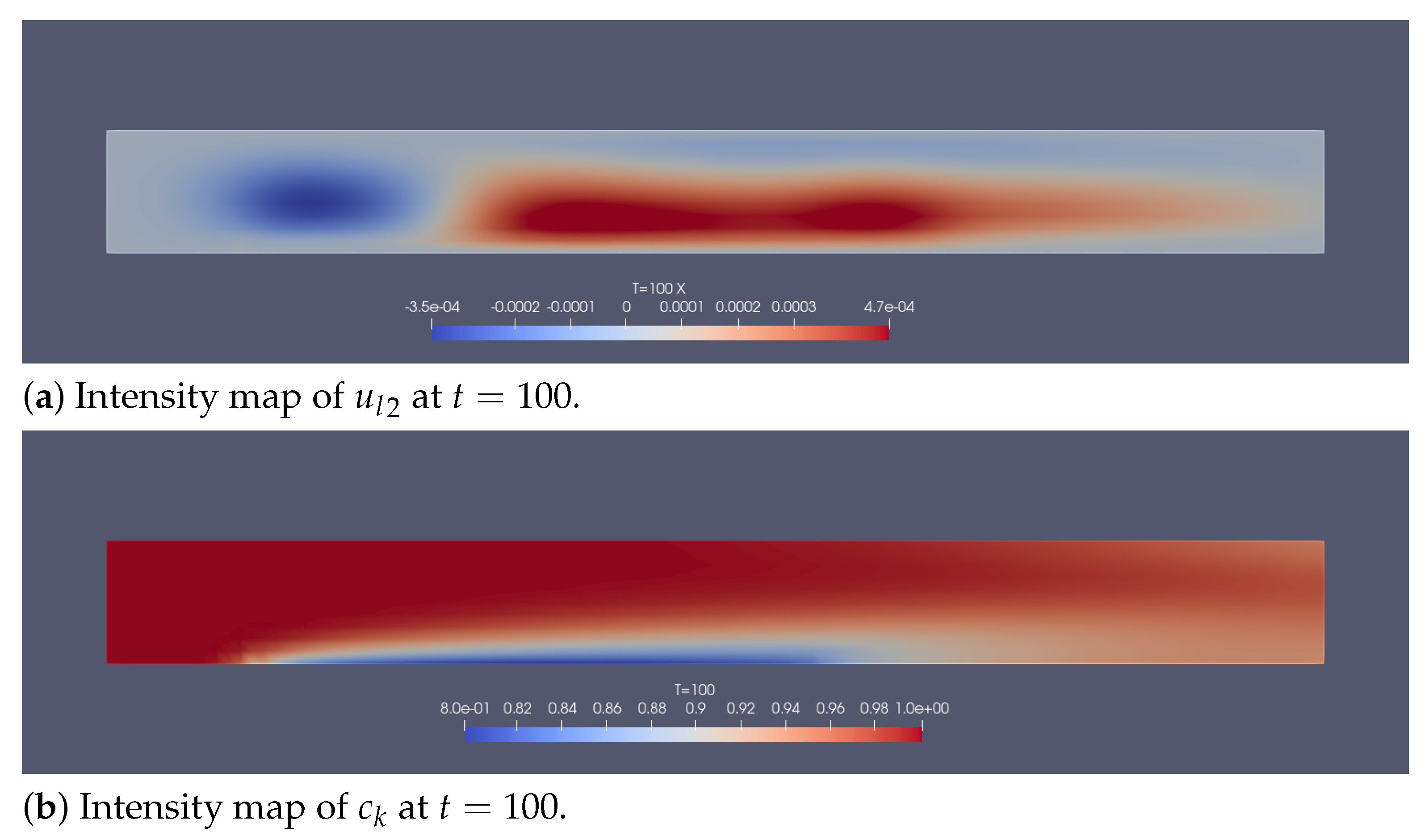Fluids 06 00371 g016 550