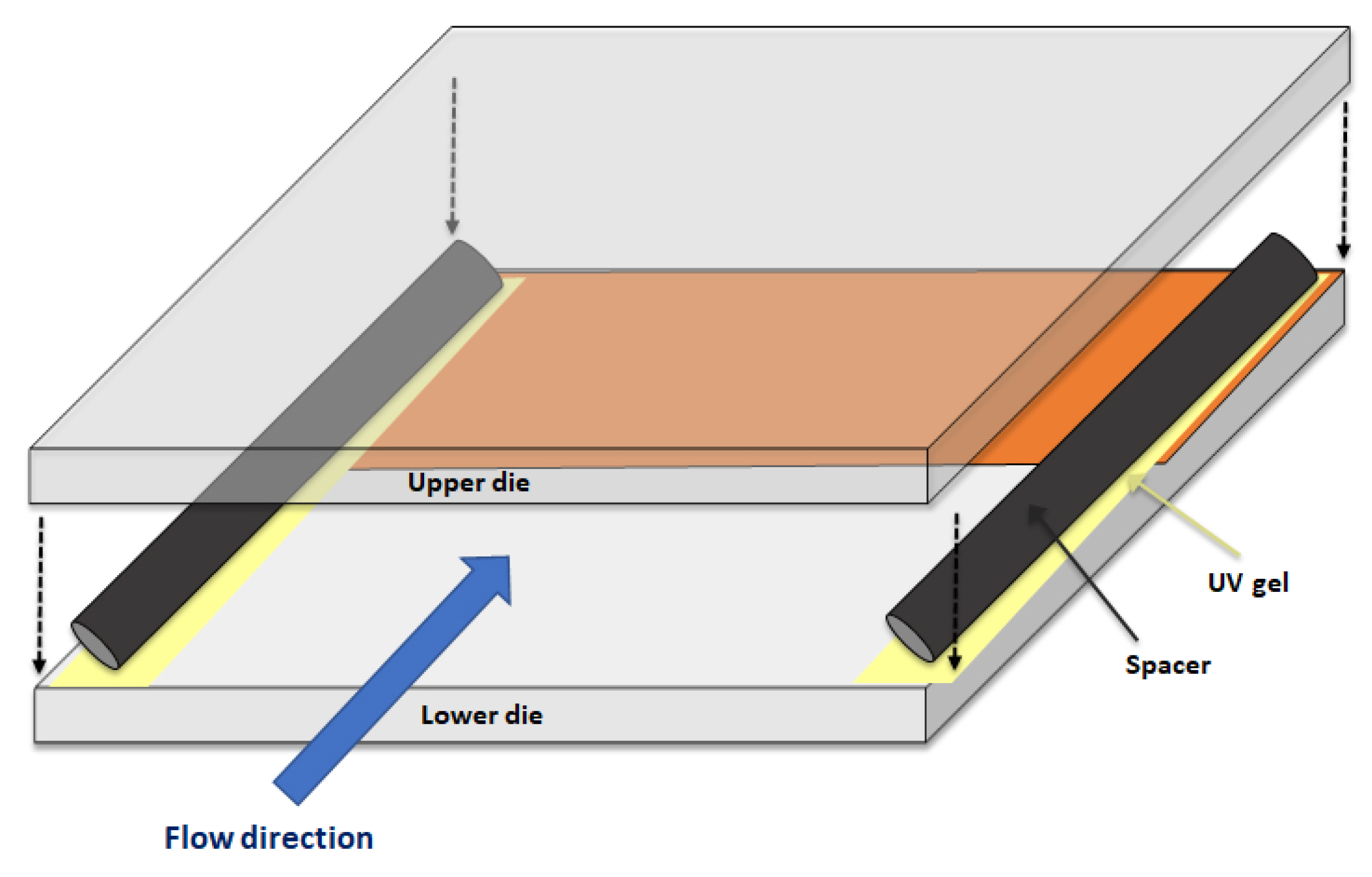 Fluids 06 00371 g018 550