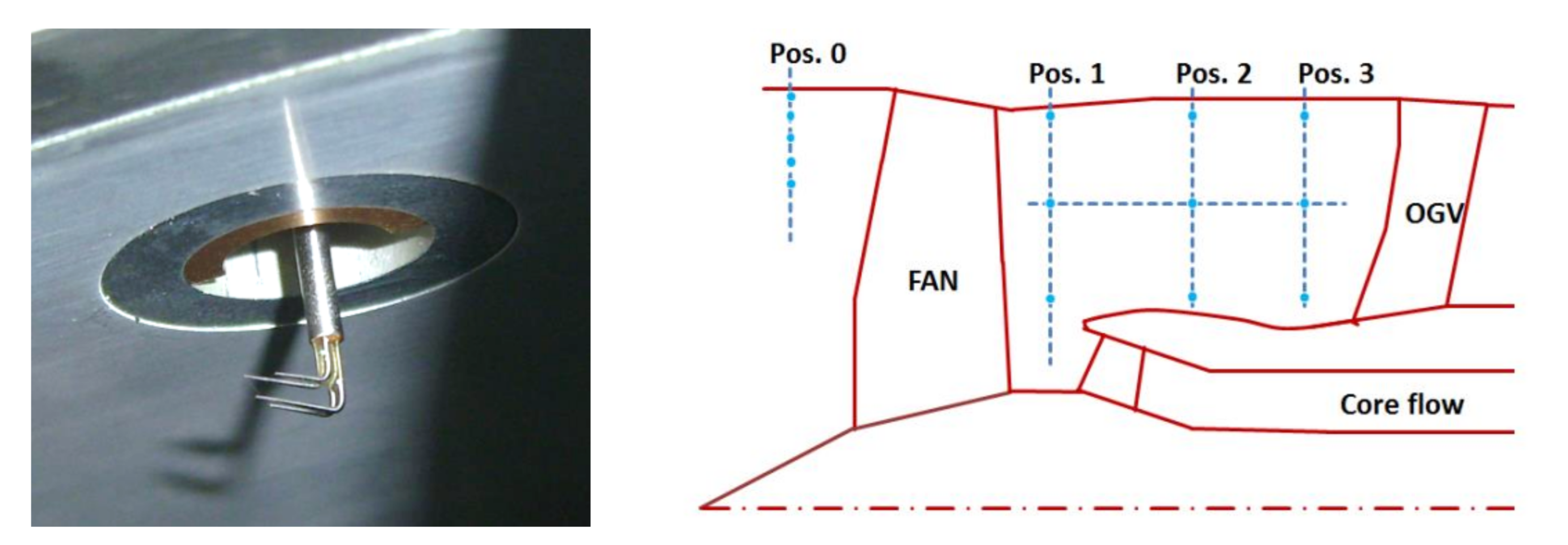 Fluids 06 00372 g010 550