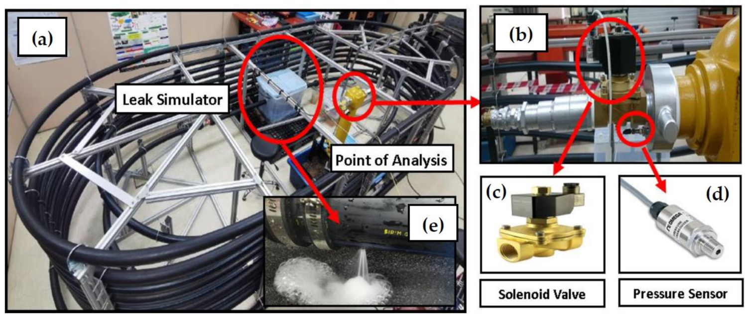 Fluids 06 00373 g004 Fluids 06 00373 g004