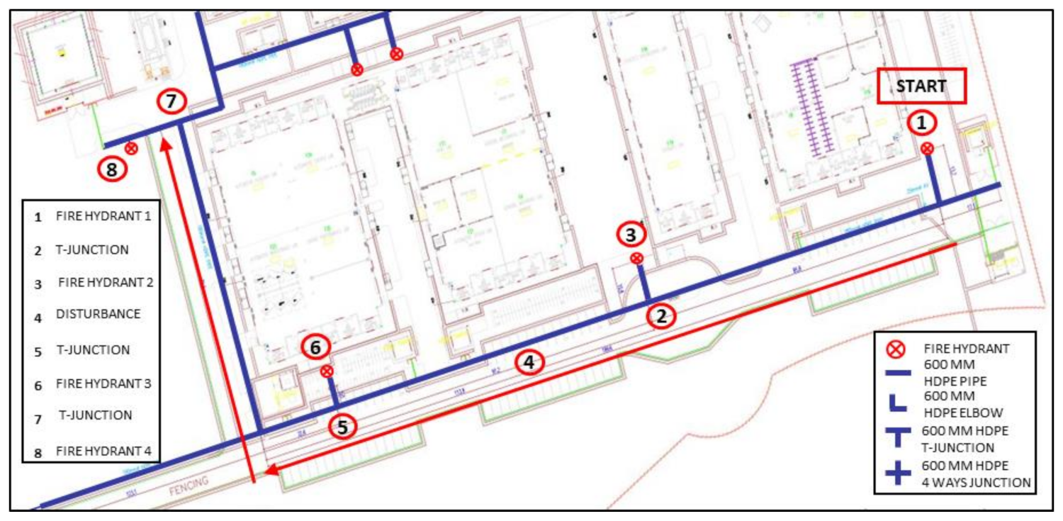Fluids 06 00373 g006 Fluids 06 00373 g006