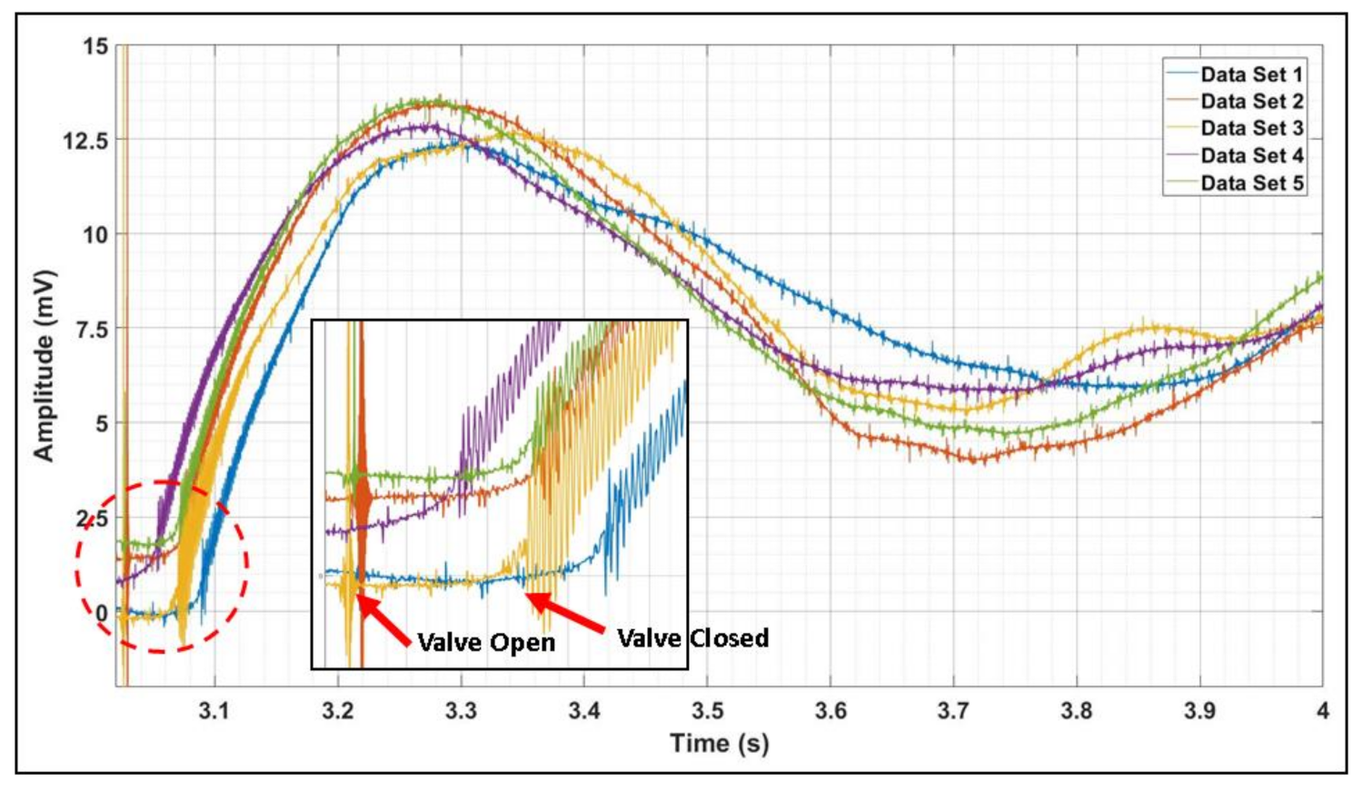 Fluids 06 00373 g008 Fluids 06 00373 g008