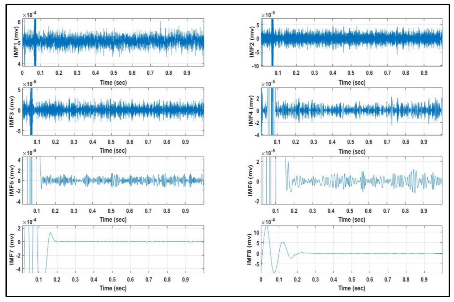 Fluids 06 00373 g010 Fluids 06 00373 g010