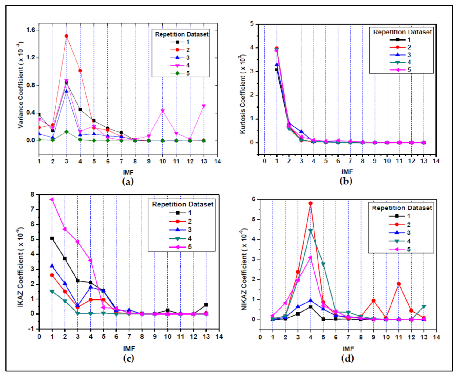 Fluids 06 00373 g011 Fluids 06 00373 g011