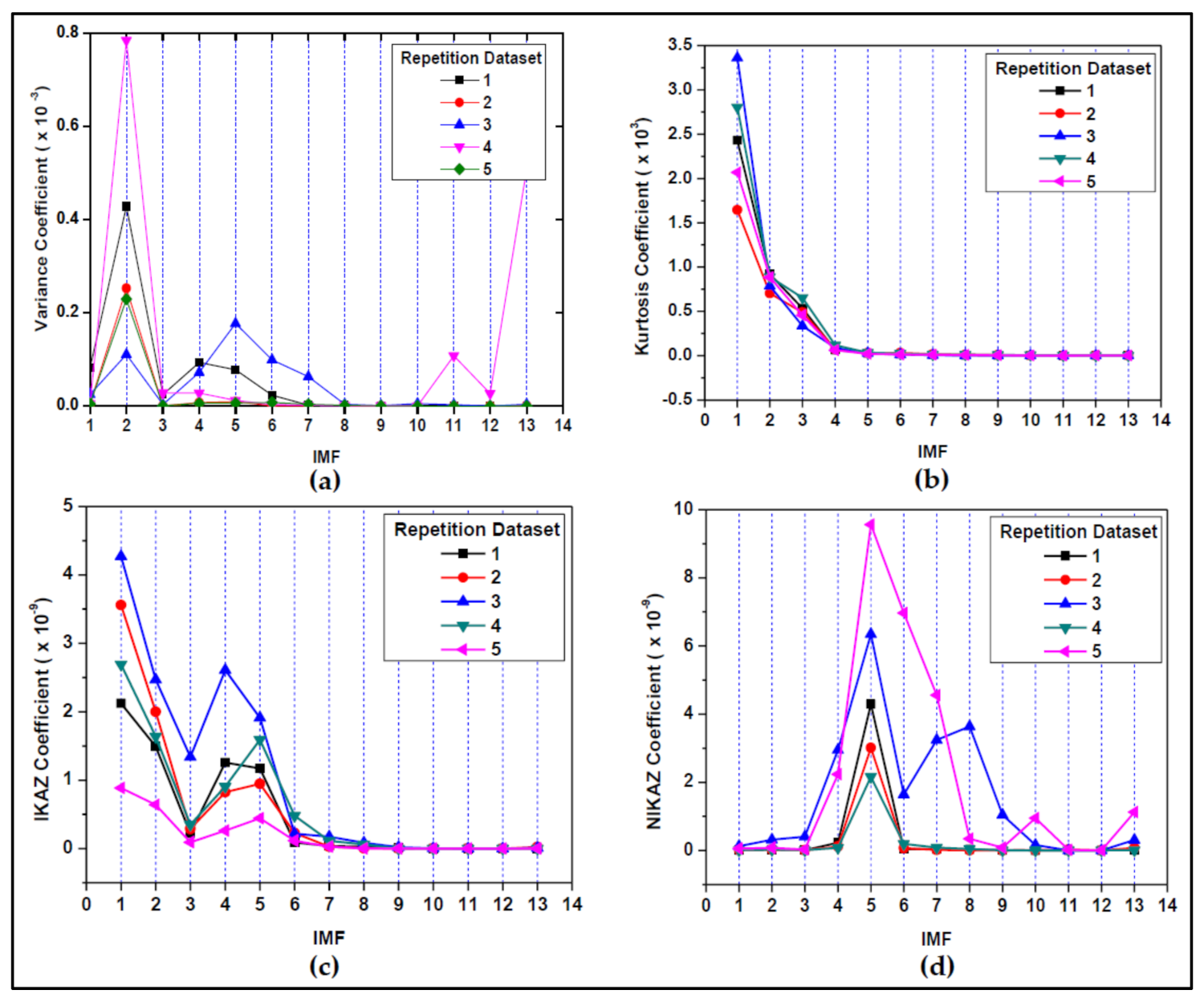 Fluids 06 00373 g012 Fluids 06 00373 g012
