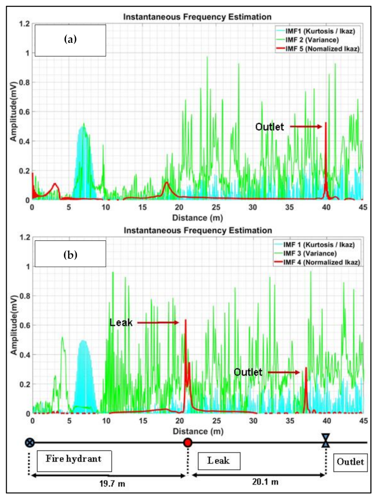 Fluids 06 00373 g014 Fluids 06 00373 g014