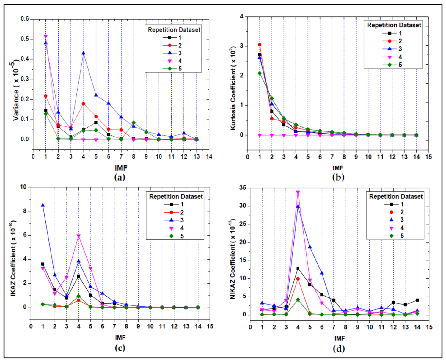 Fluids 06 00373 g016 Fluids 06 00373 g016