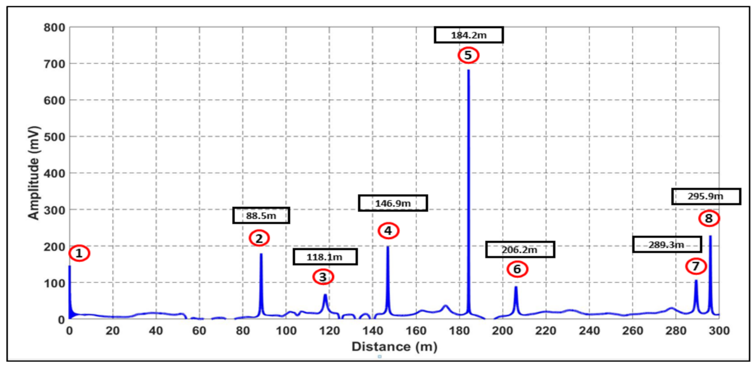 Fluids 06 00373 g020 Fluids 06 00373 g020