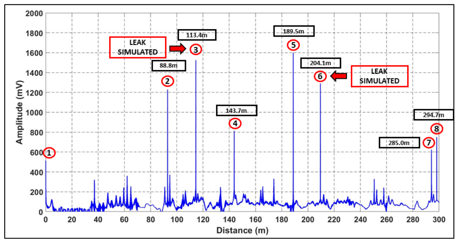 Fluids 06 00373 g023 Fluids 06 00373 g023