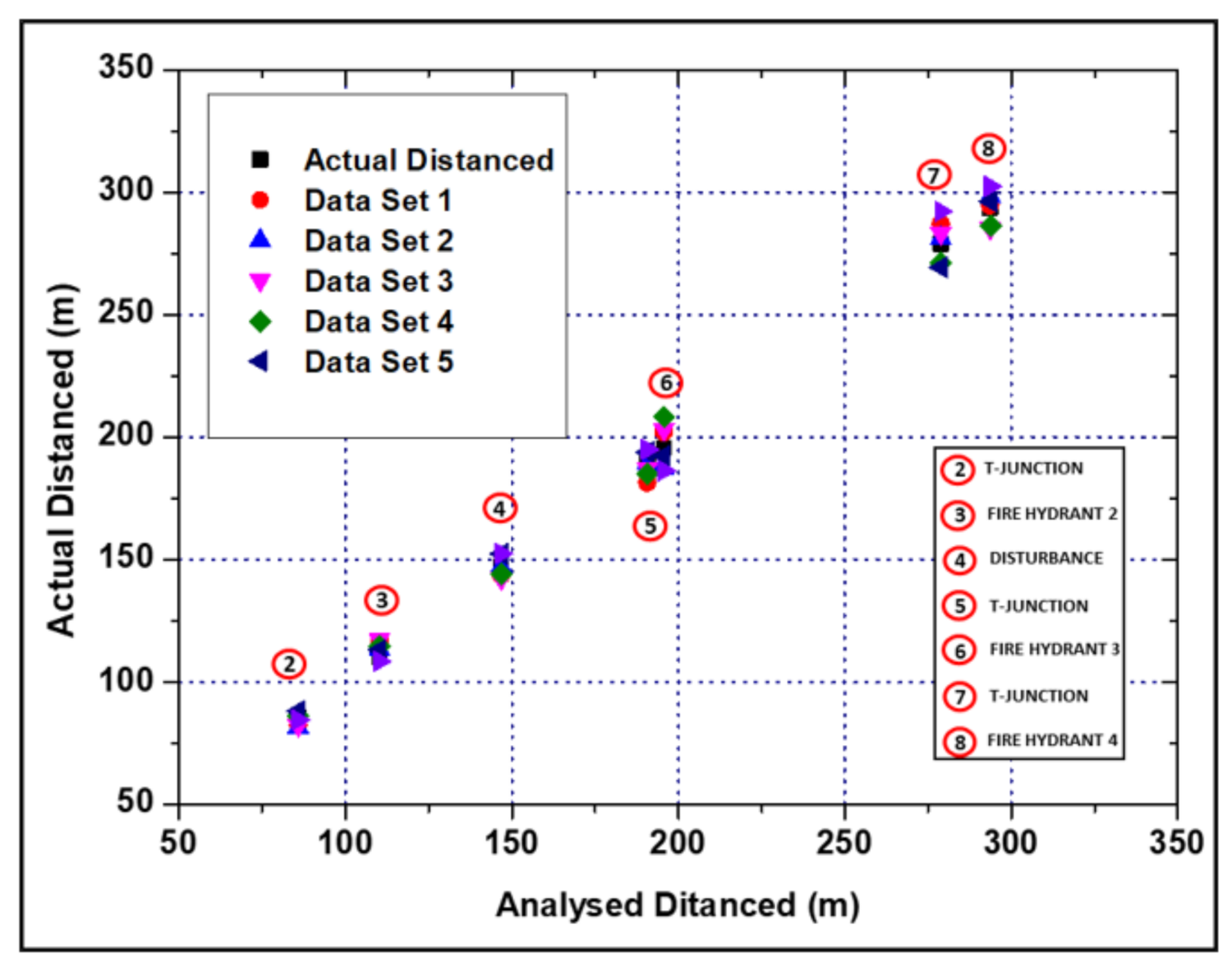 Fluids 06 00373 g026 Fluids 06 00373 g026