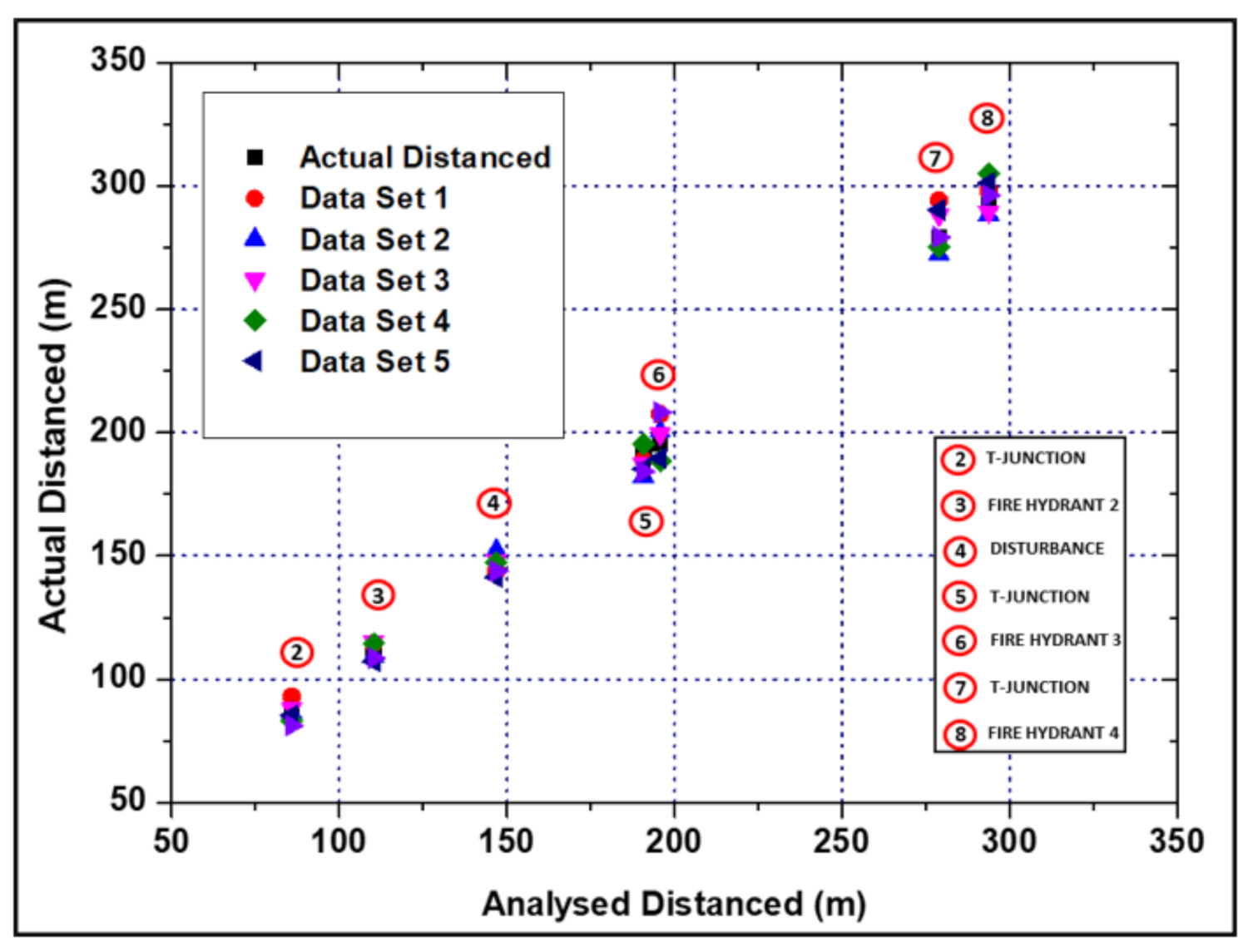 Fluids 06 00373 g028 Fluids 06 00373 g028