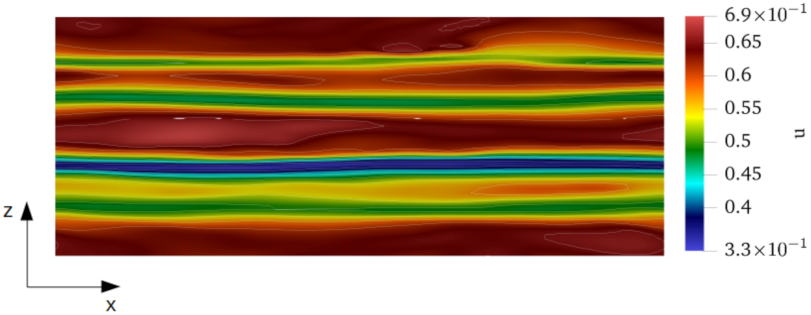 Fluids 06 00374 g017 550