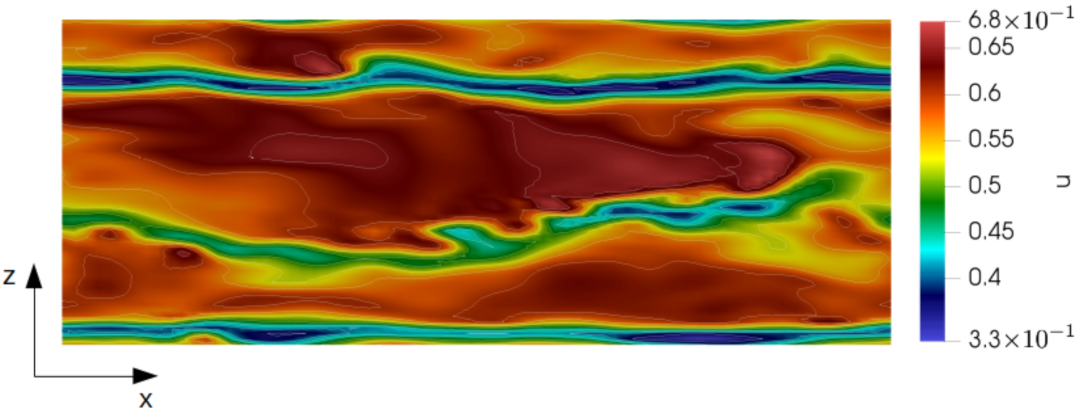 Fluids 06 00374 g019 550