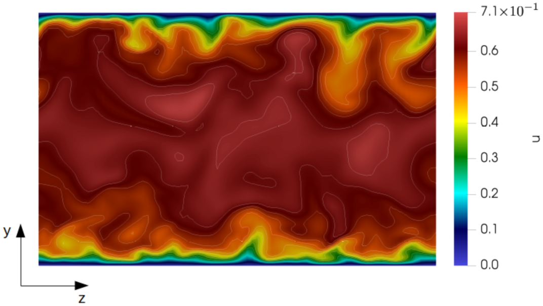 Fluids 06 00374 g020 550