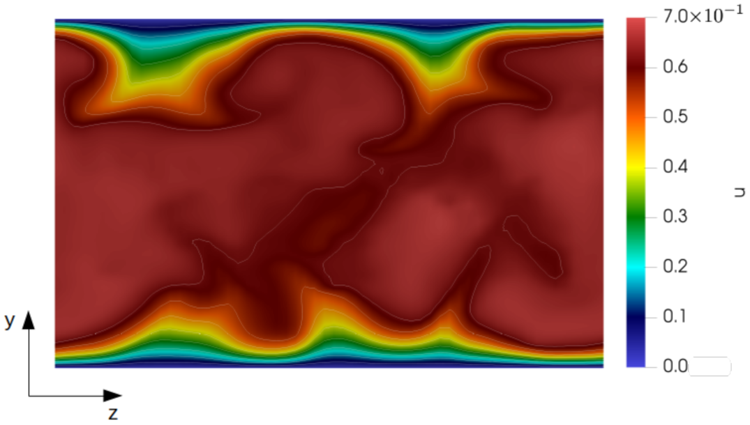 Fluids 06 00374 g021 550