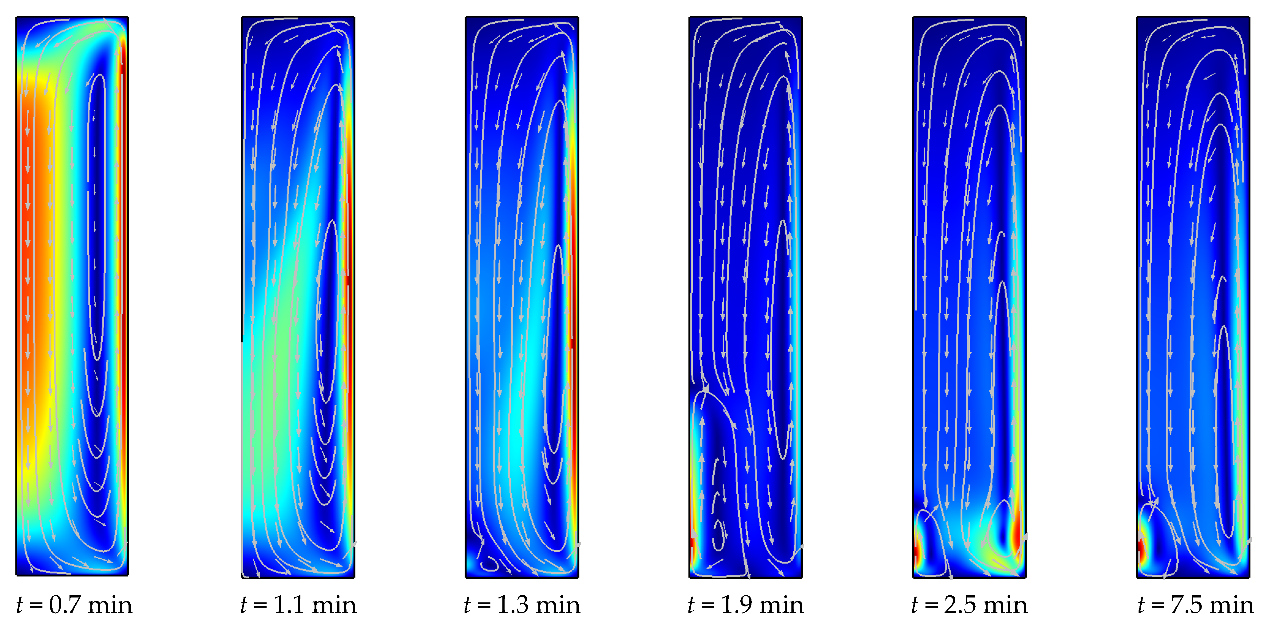 Fluids 06 00376 g004 550