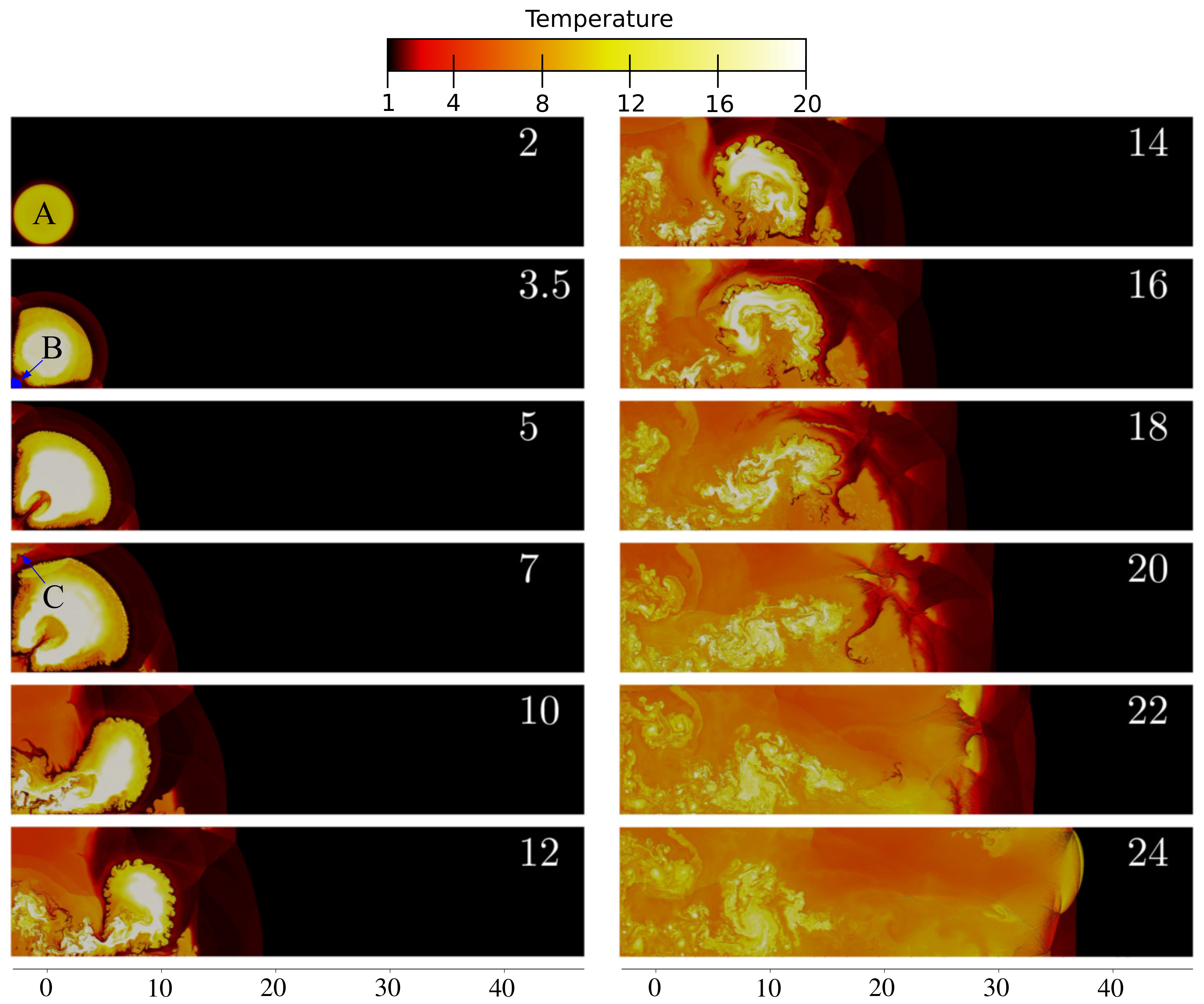 Fluids 06 00377 g008