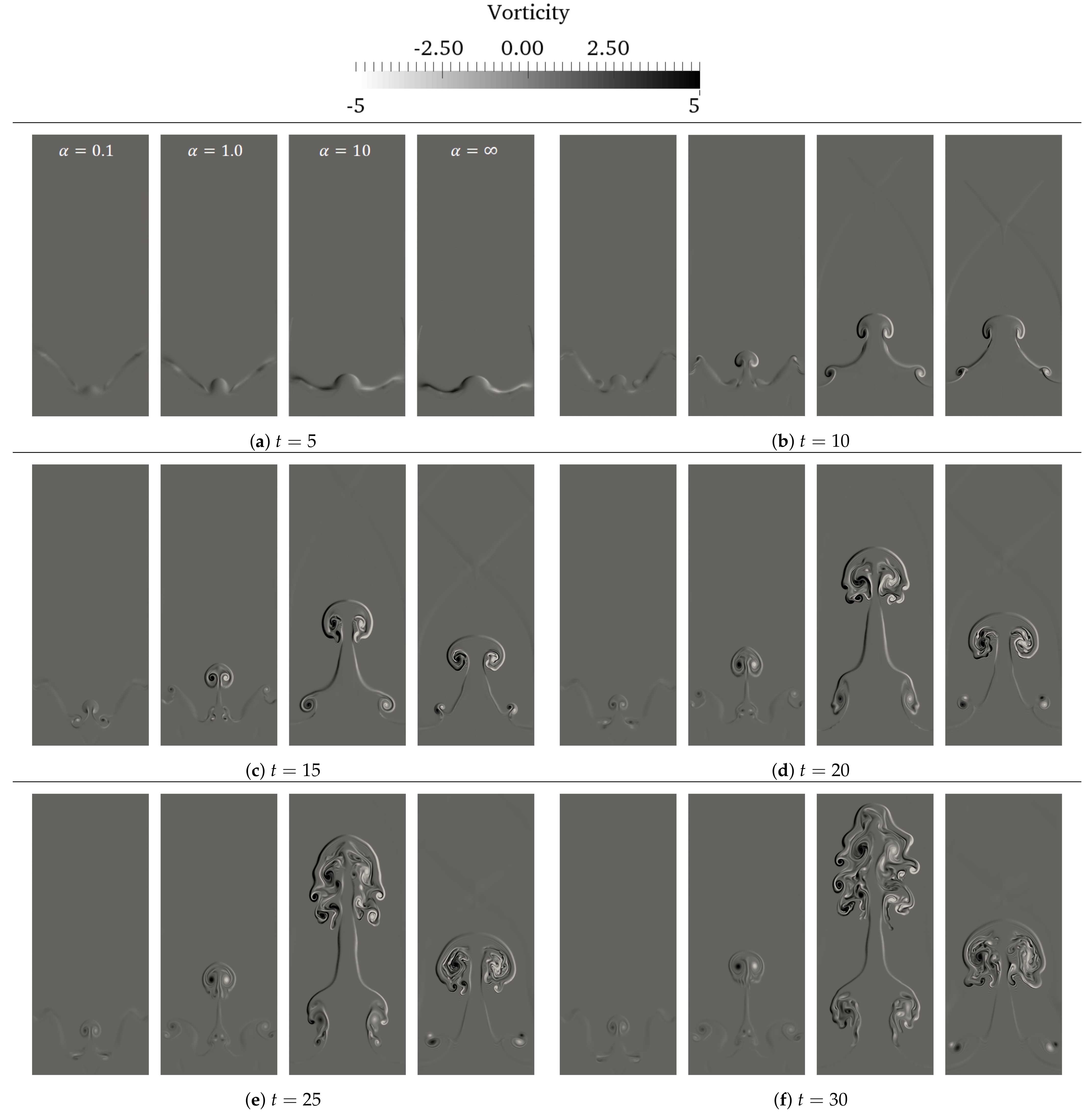 Fluids 06 00377 g010