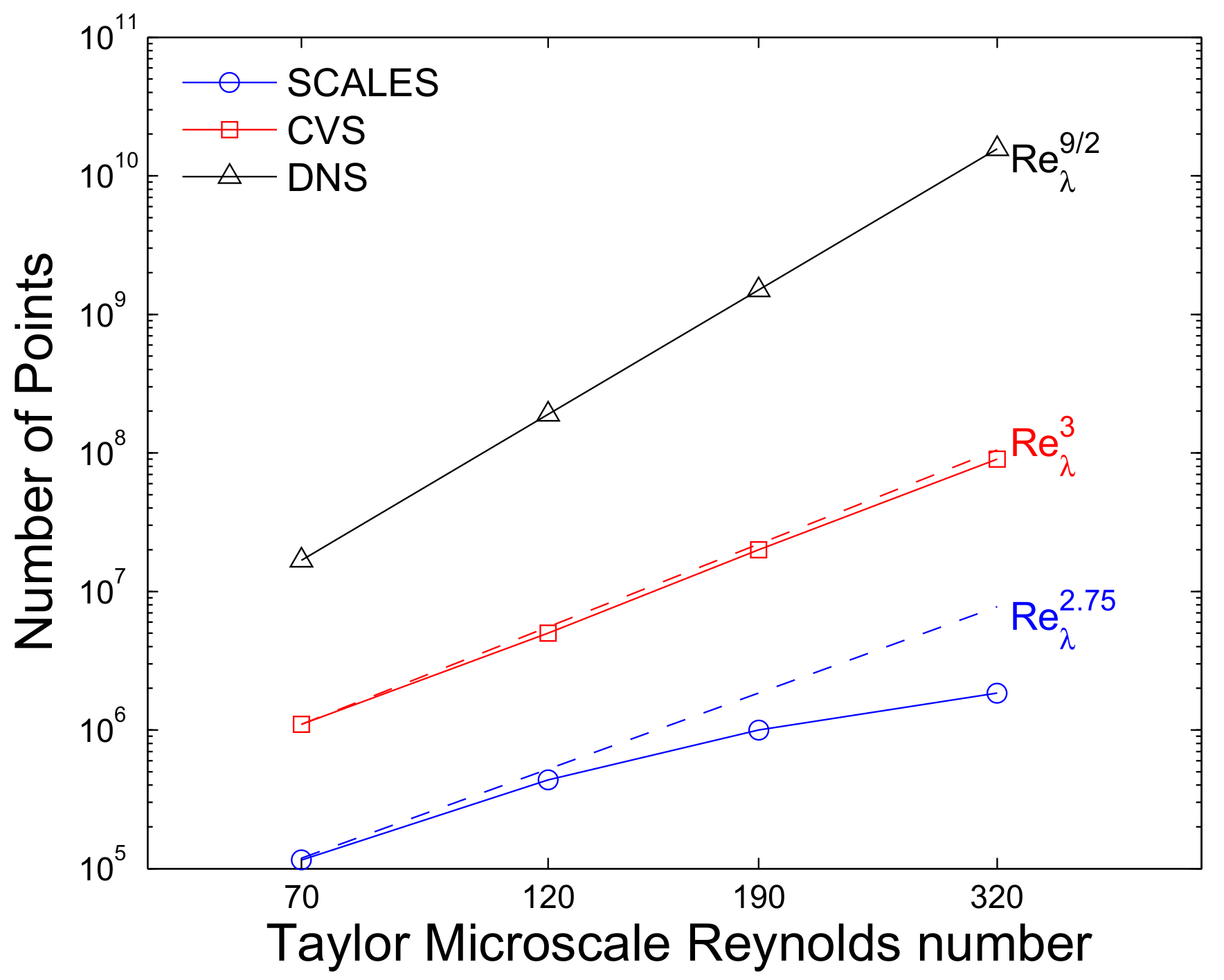 Fluids 06 00377 g015
