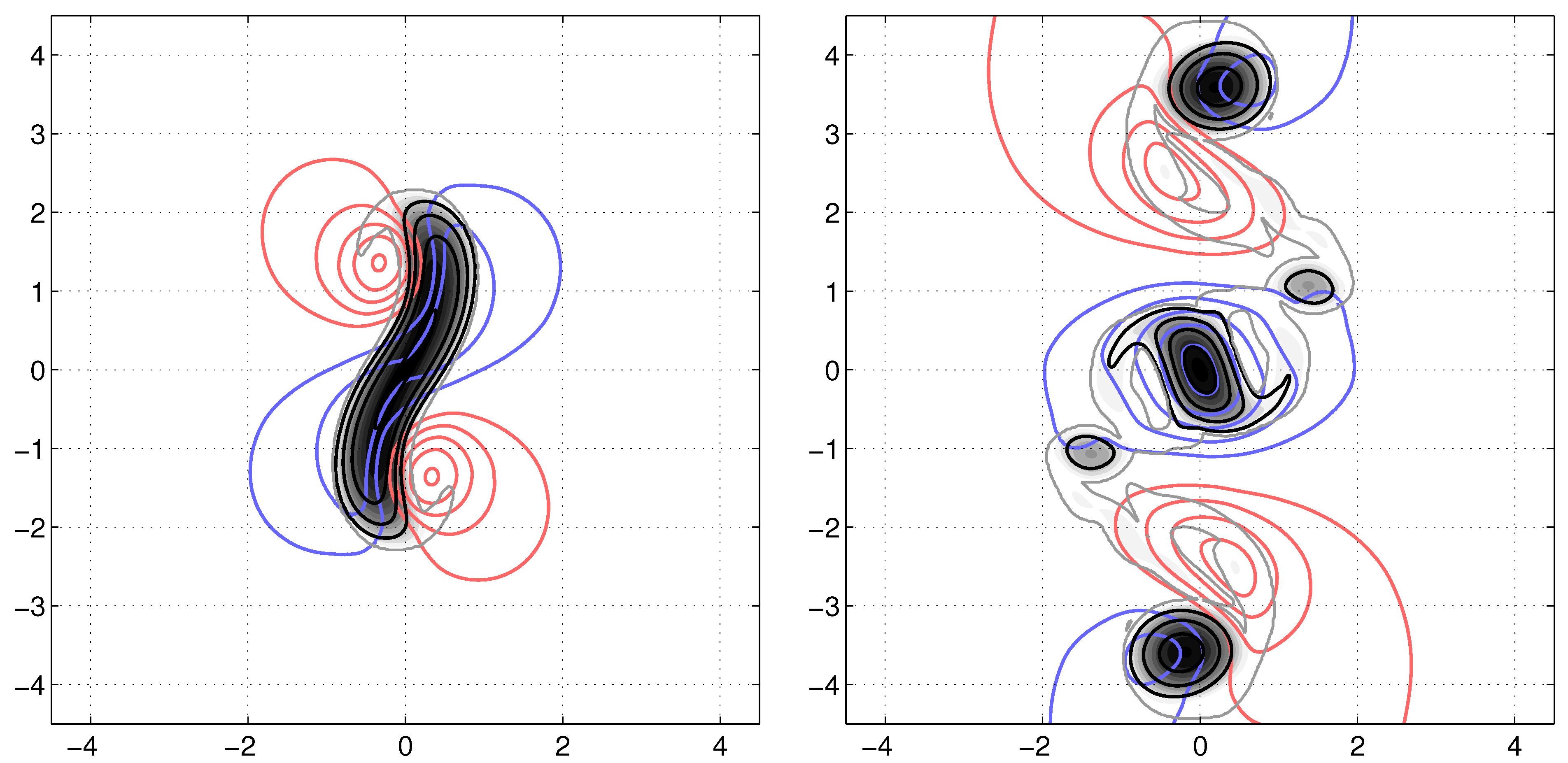 Fluids 06 00380 g008a Fluids 06 00380 g008a