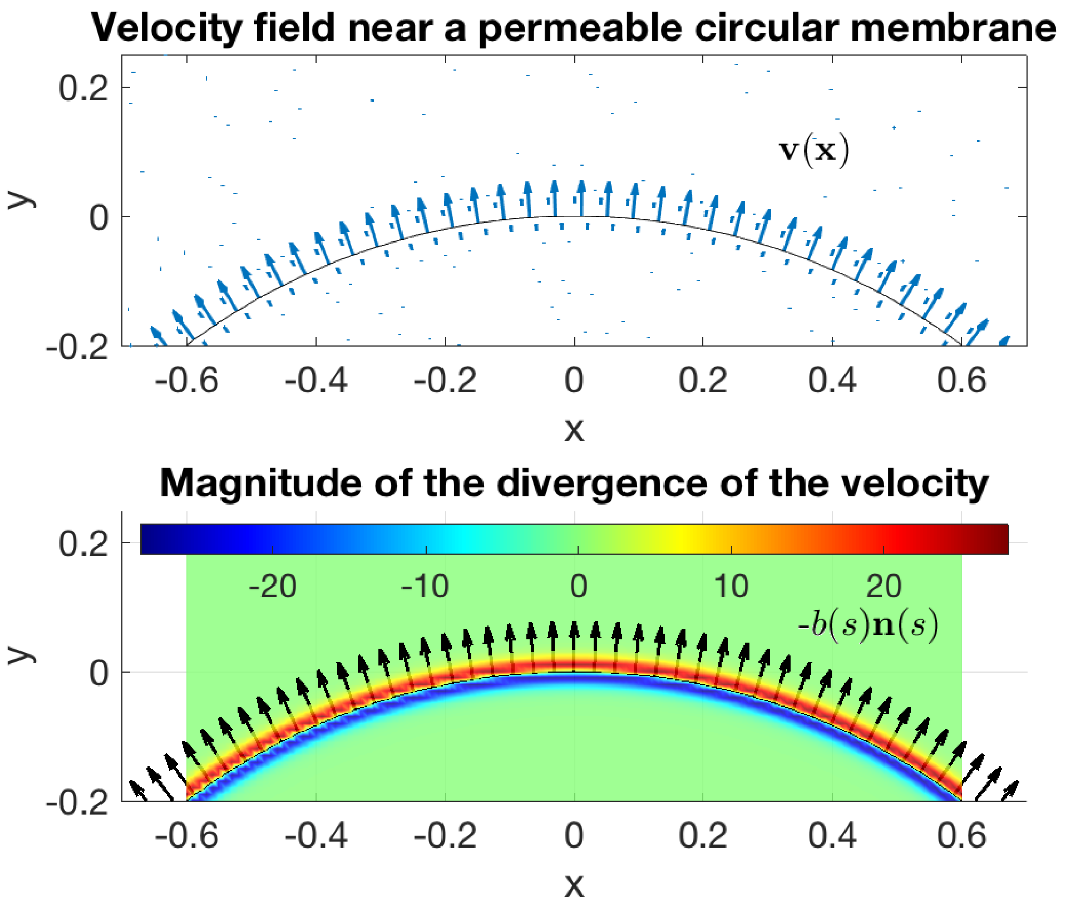 Fluids 06 00381 g001 Fluids 06 00381 g001