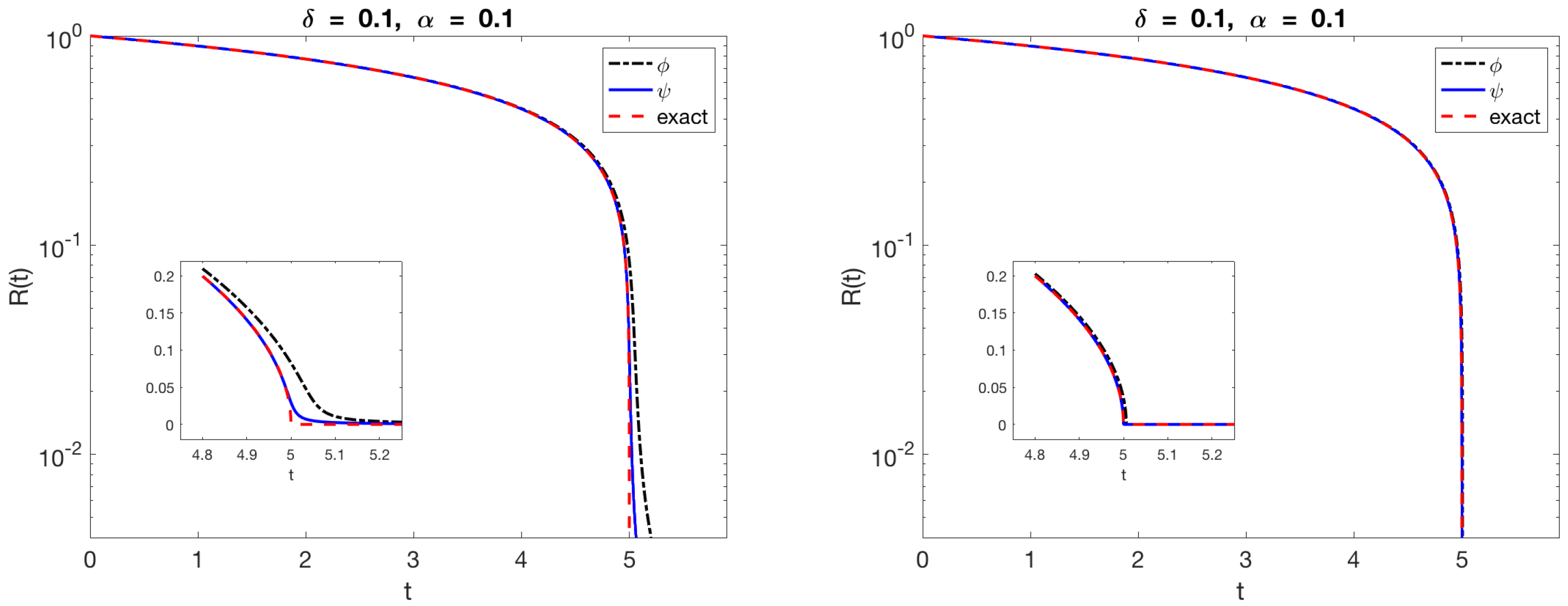 Fluids 06 00381 g002 Fluids 06 00381 g002