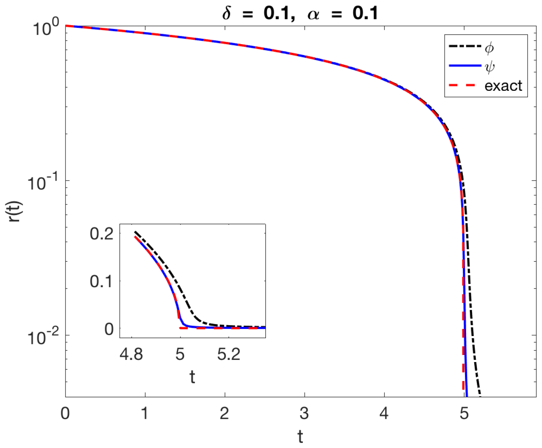 Fluids 06 00381 g003 Fluids 06 00381 g003