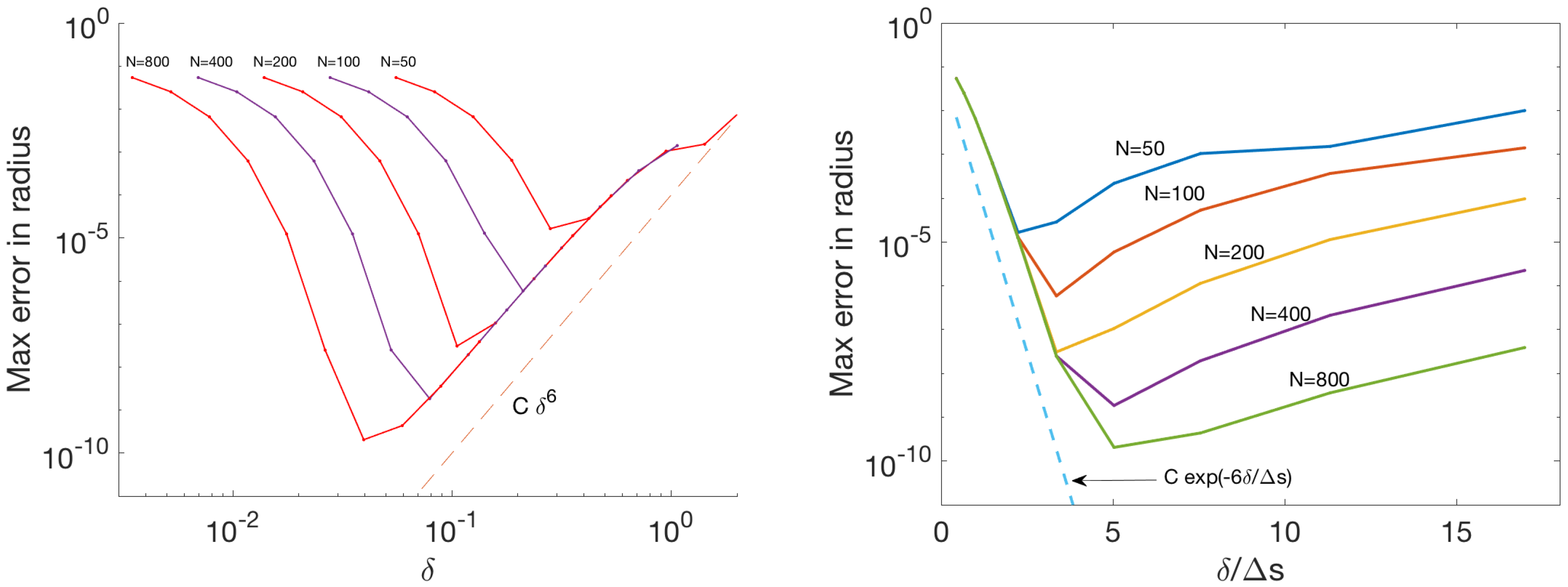 Fluids 06 00381 g004 Fluids 06 00381 g004