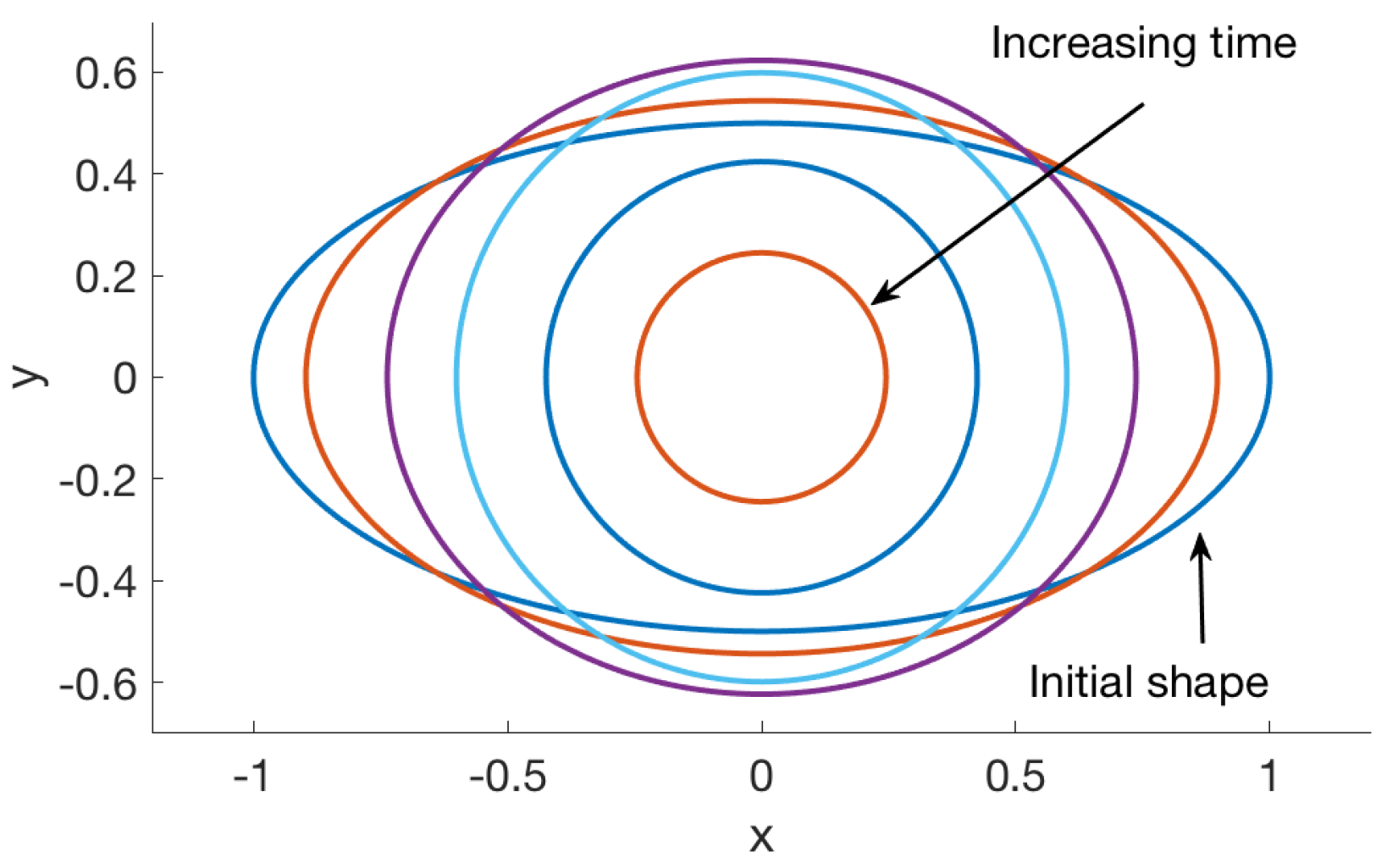 Fluids 06 00381 g005 Fluids 06 00381 g005