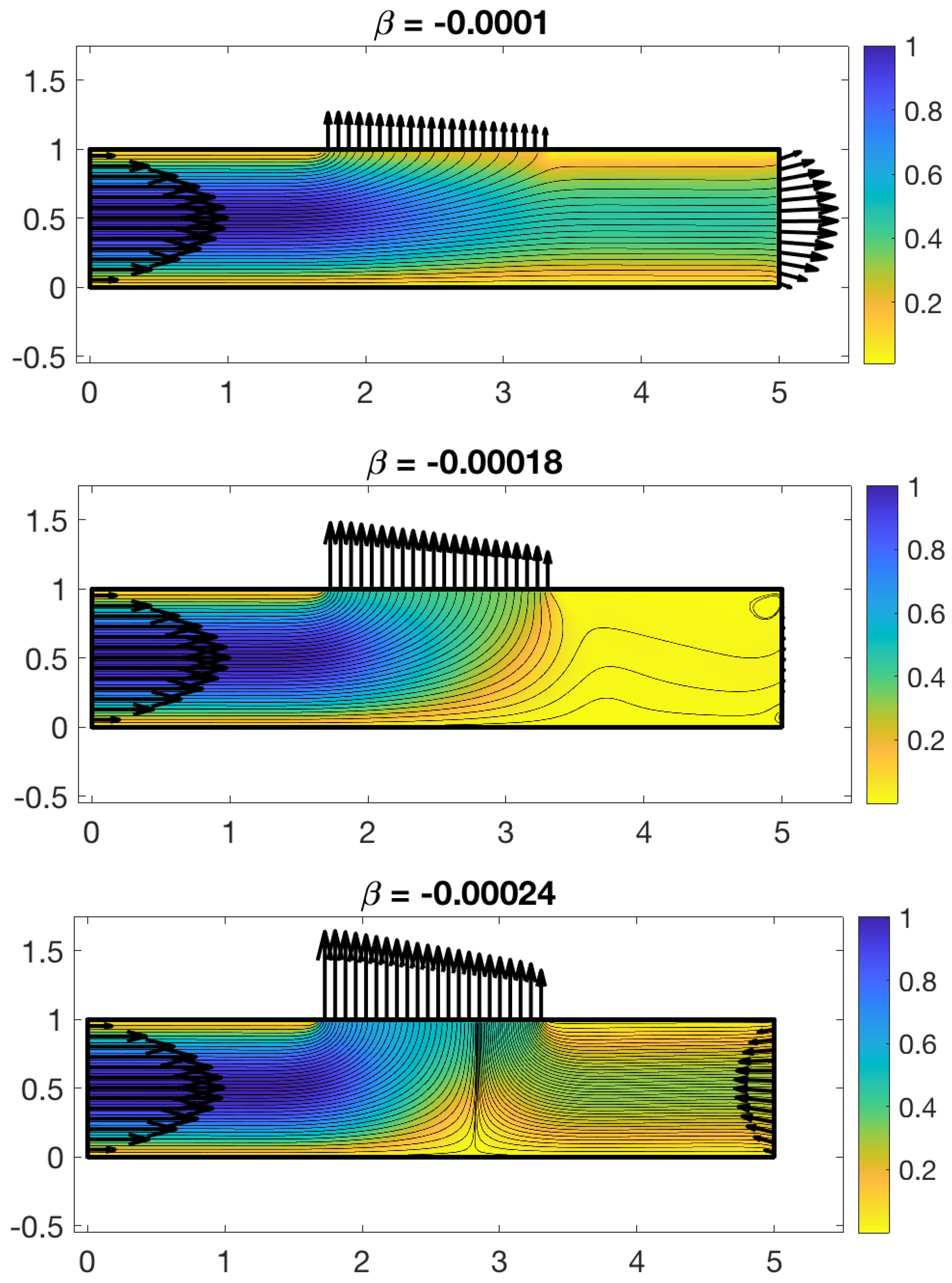Fluids 06 00381 g008 Fluids 06 00381 g008