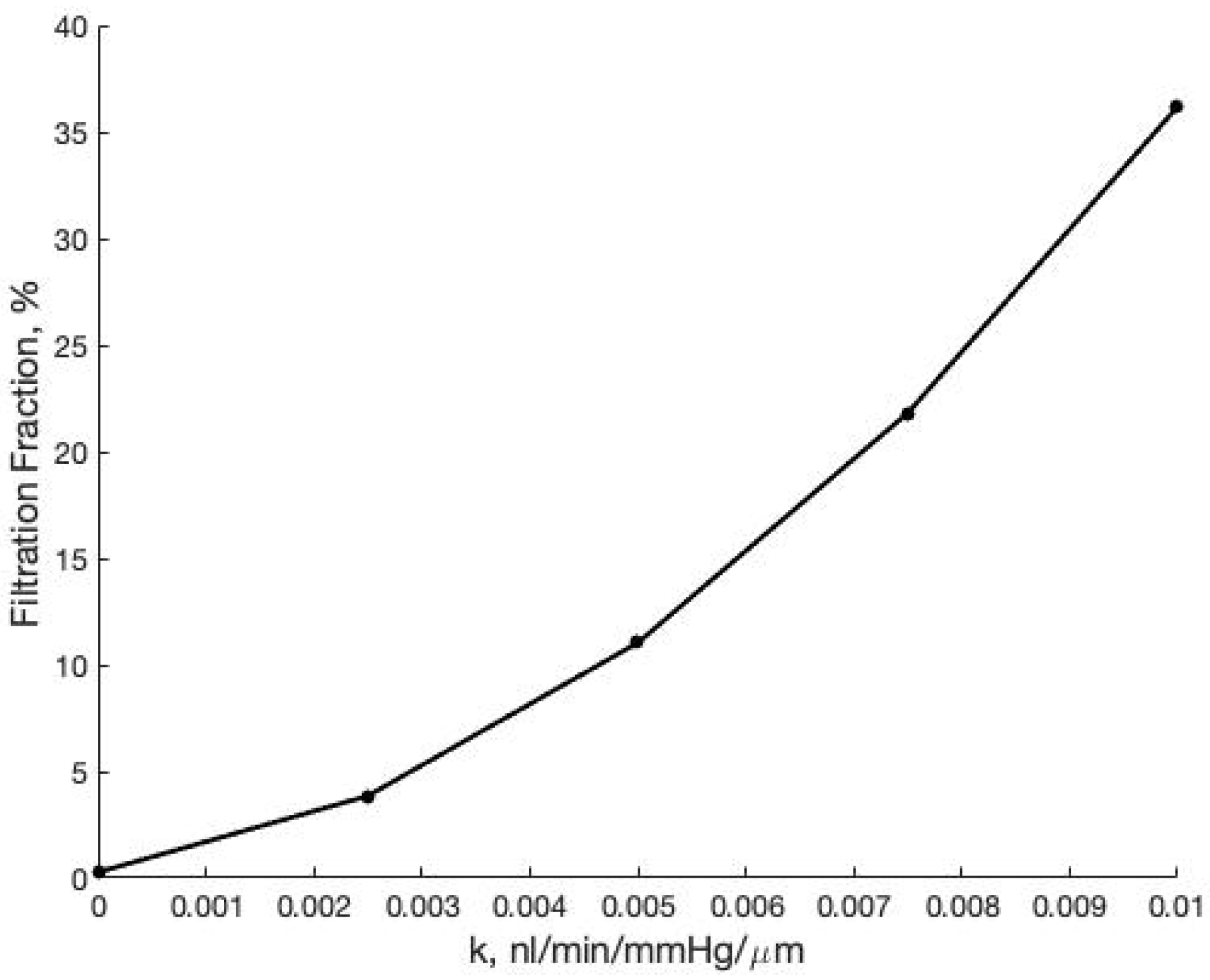 Fluids 06 00381 g010 Fluids 06 00381 g010