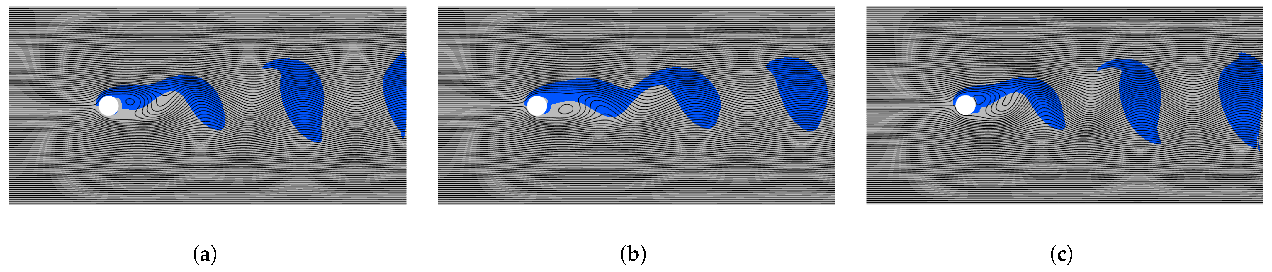 Fluids 06 00384 g002 550