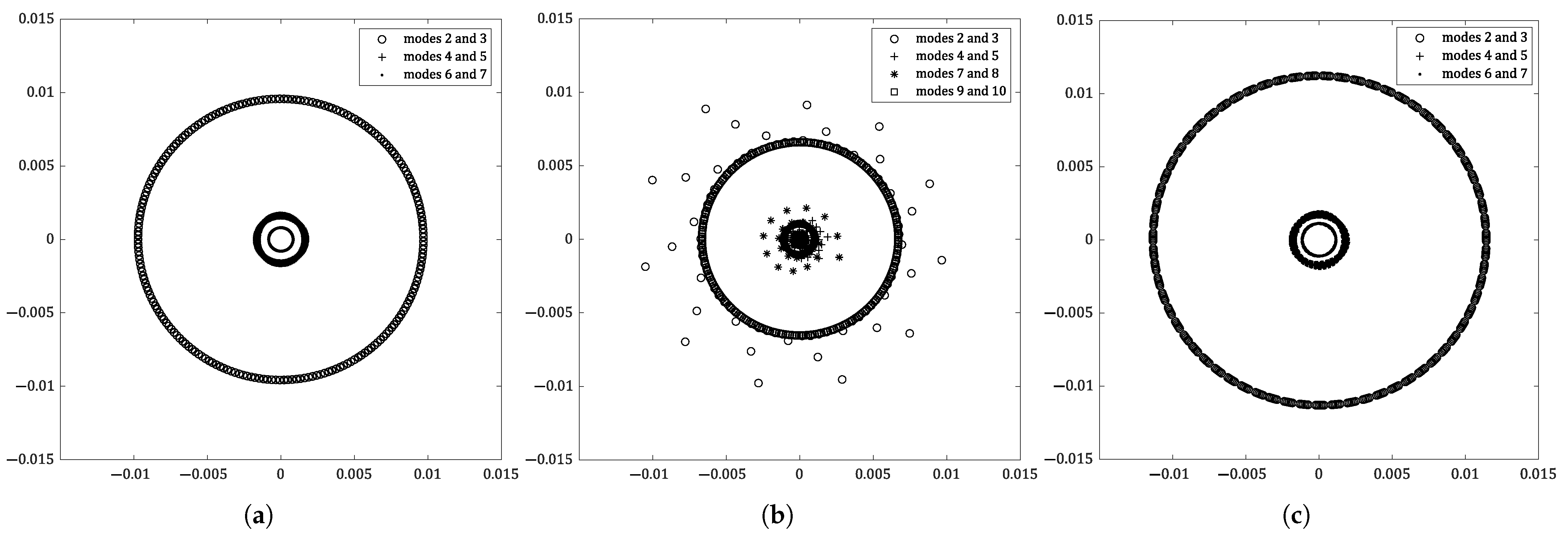 Fluids 06 00384 g005 550