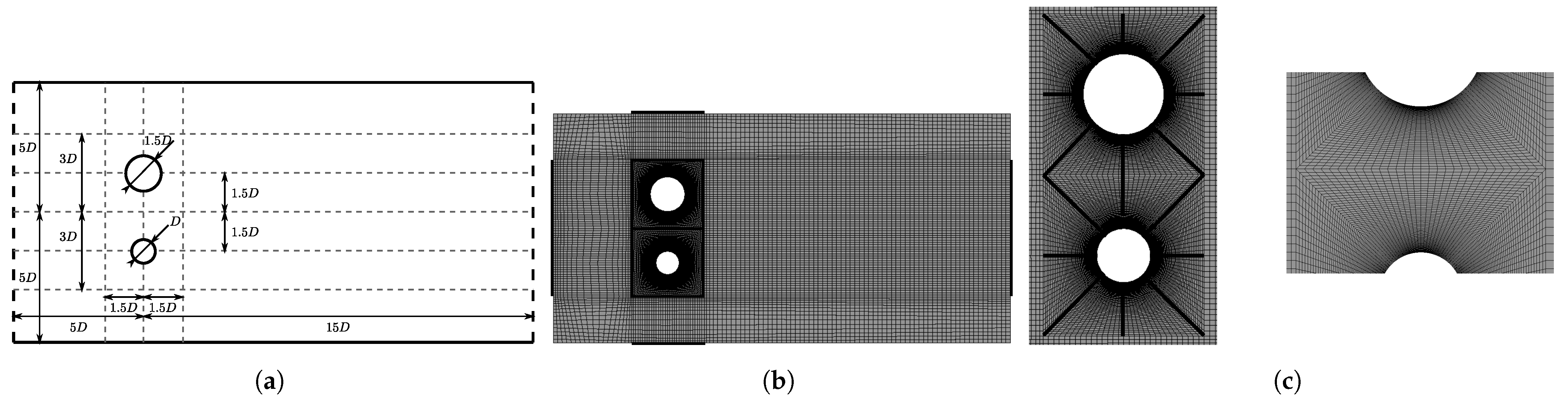 Fluids 06 00384 g006 550