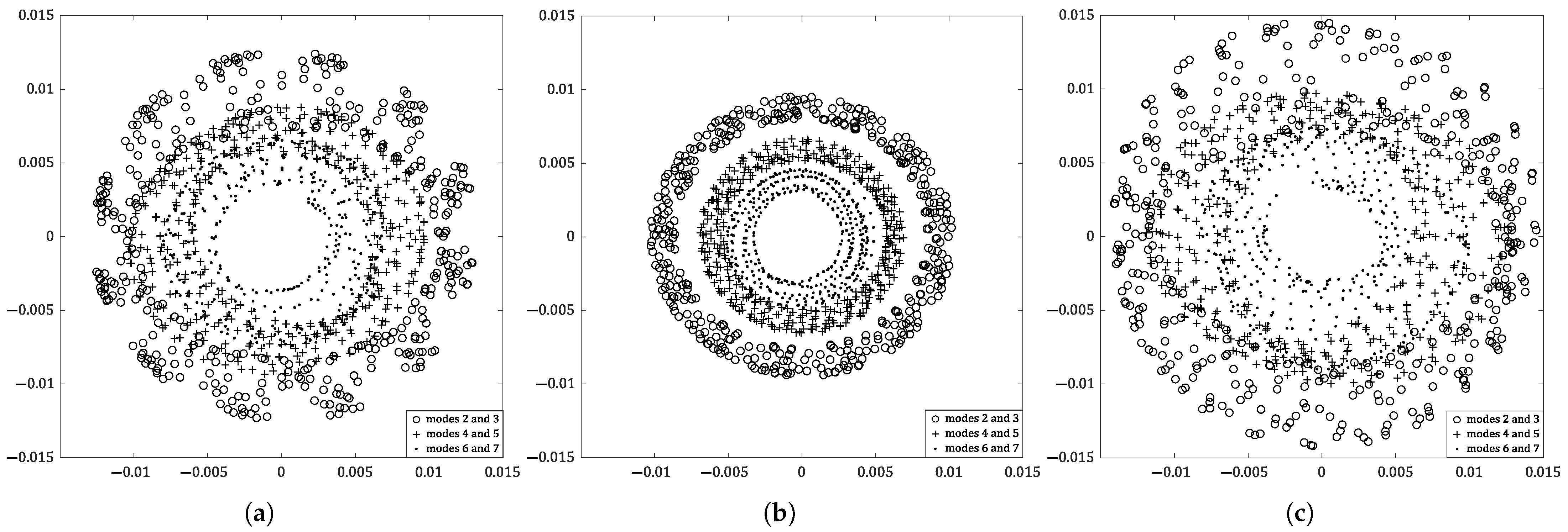 Fluids 06 00384 g012 550