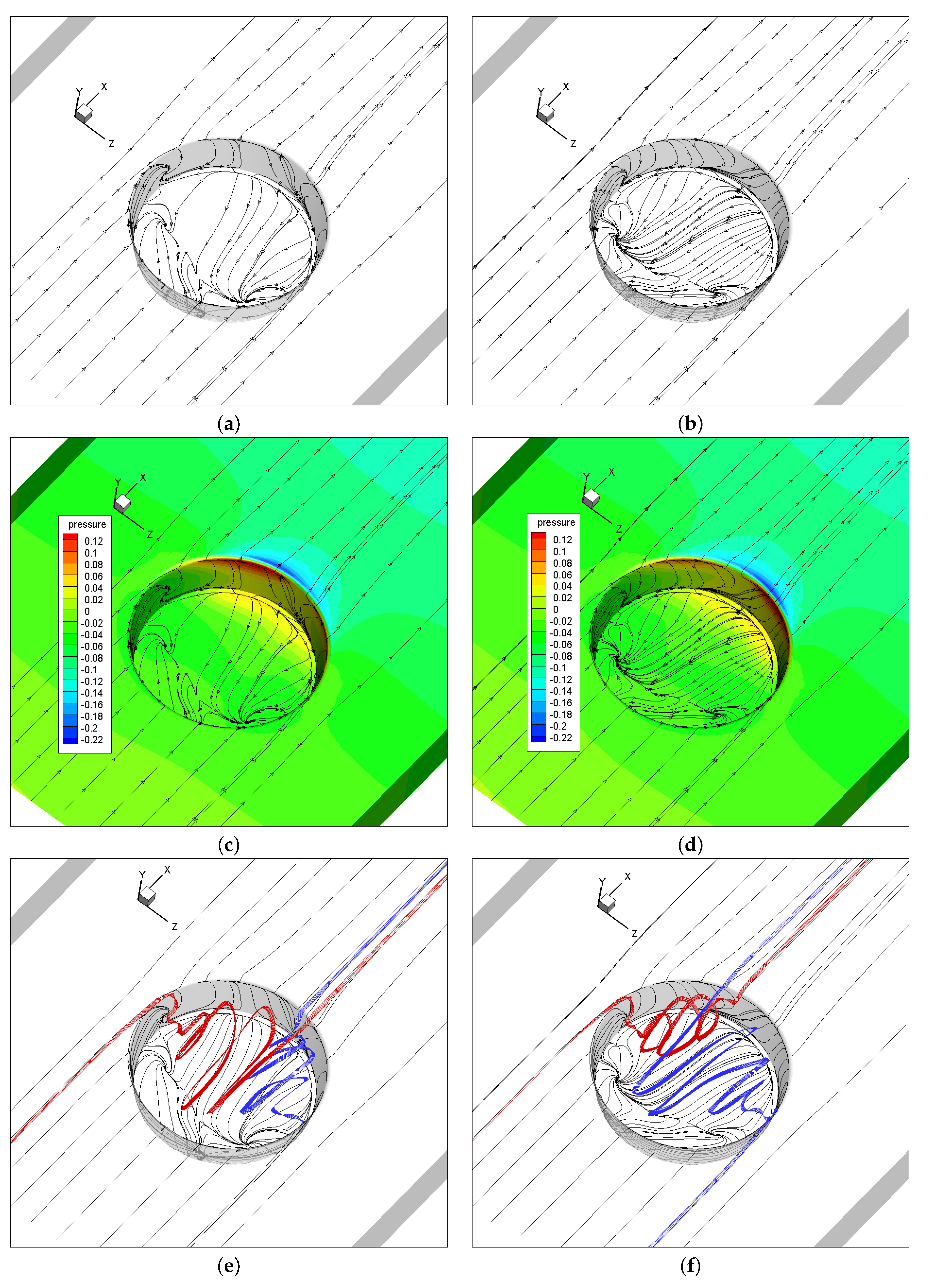 Fluids 06 00385 g003 550