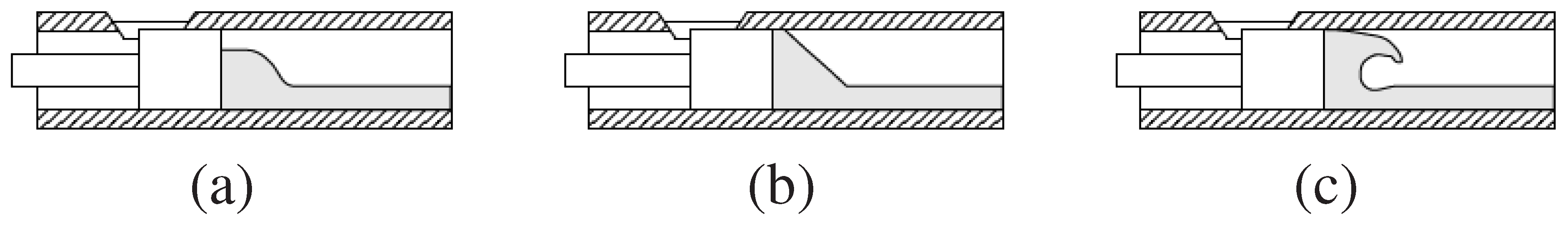 Fluids 06 00386 g002 550