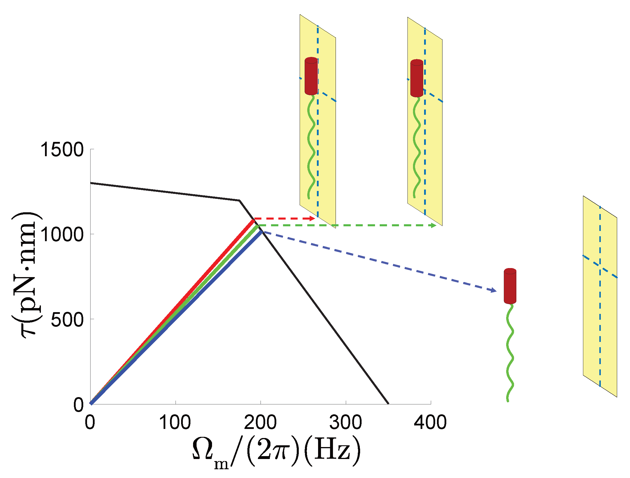 Fluids 06 00387 g003