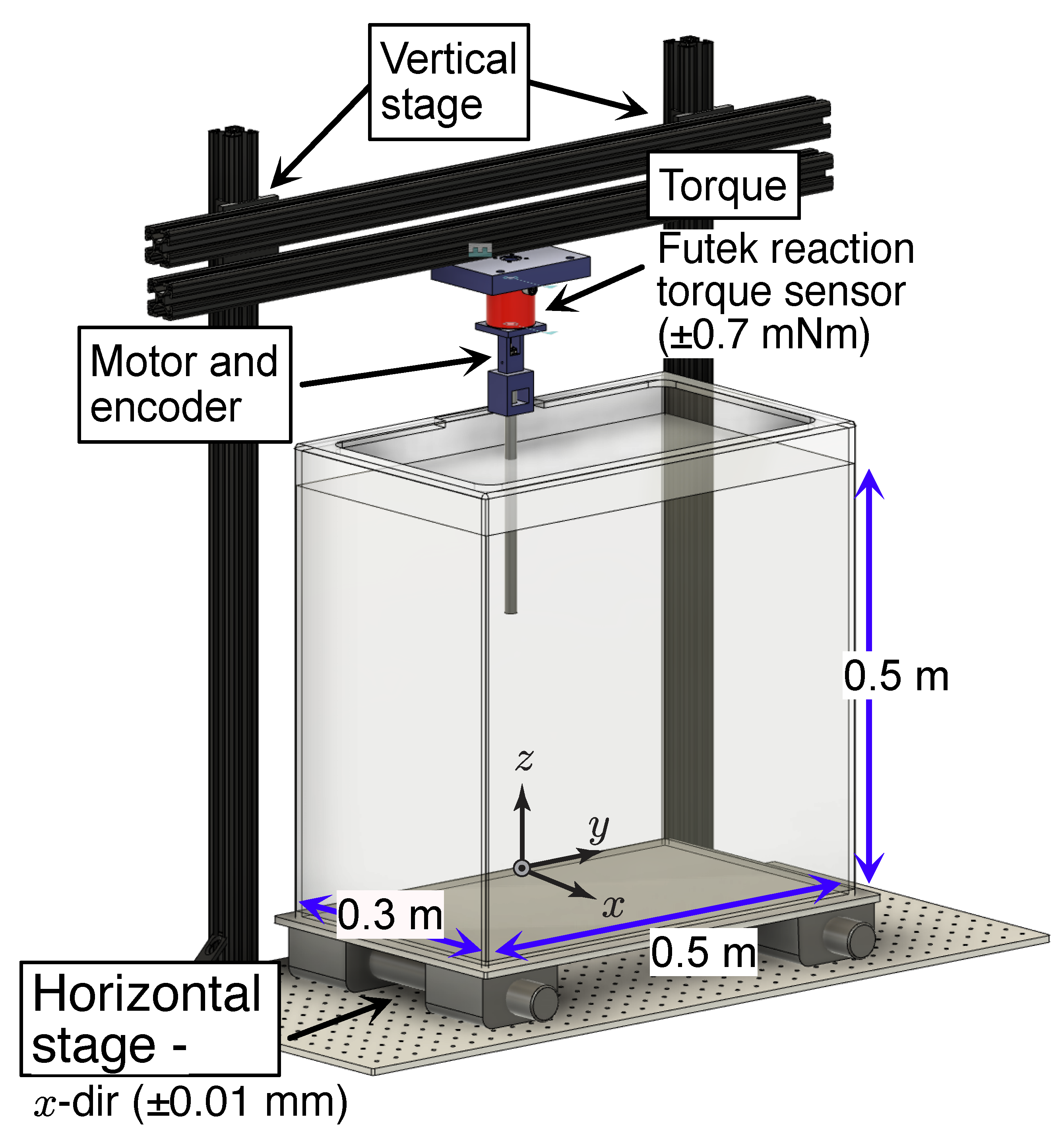 Fluids 06 00387 g005