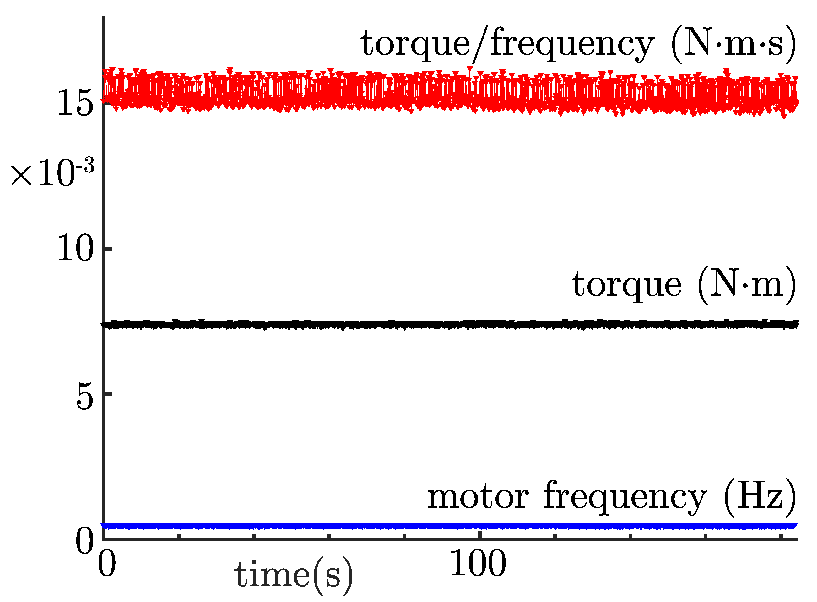 Fluids 06 00387 g006