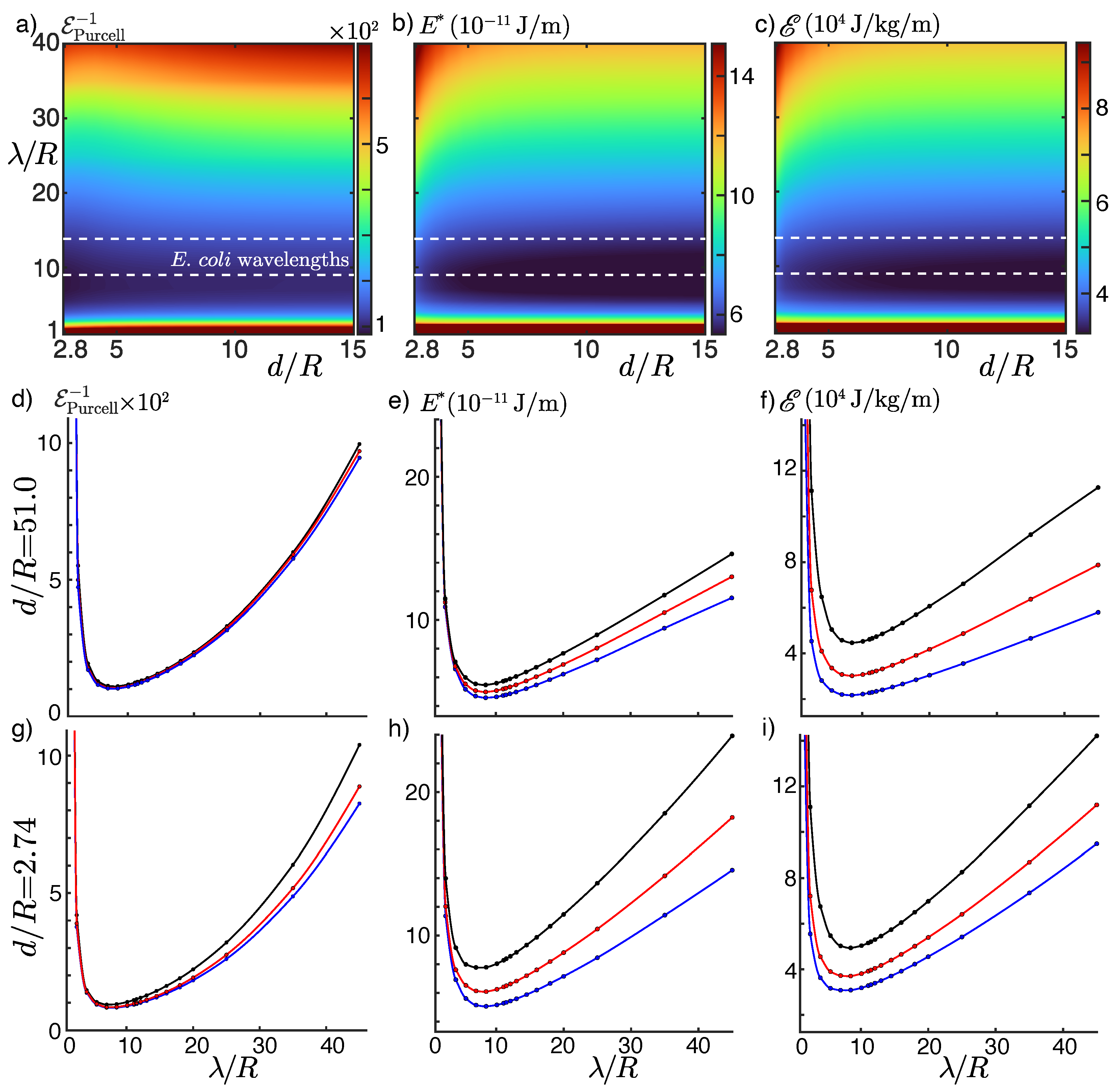 Fluids 06 00387 g012