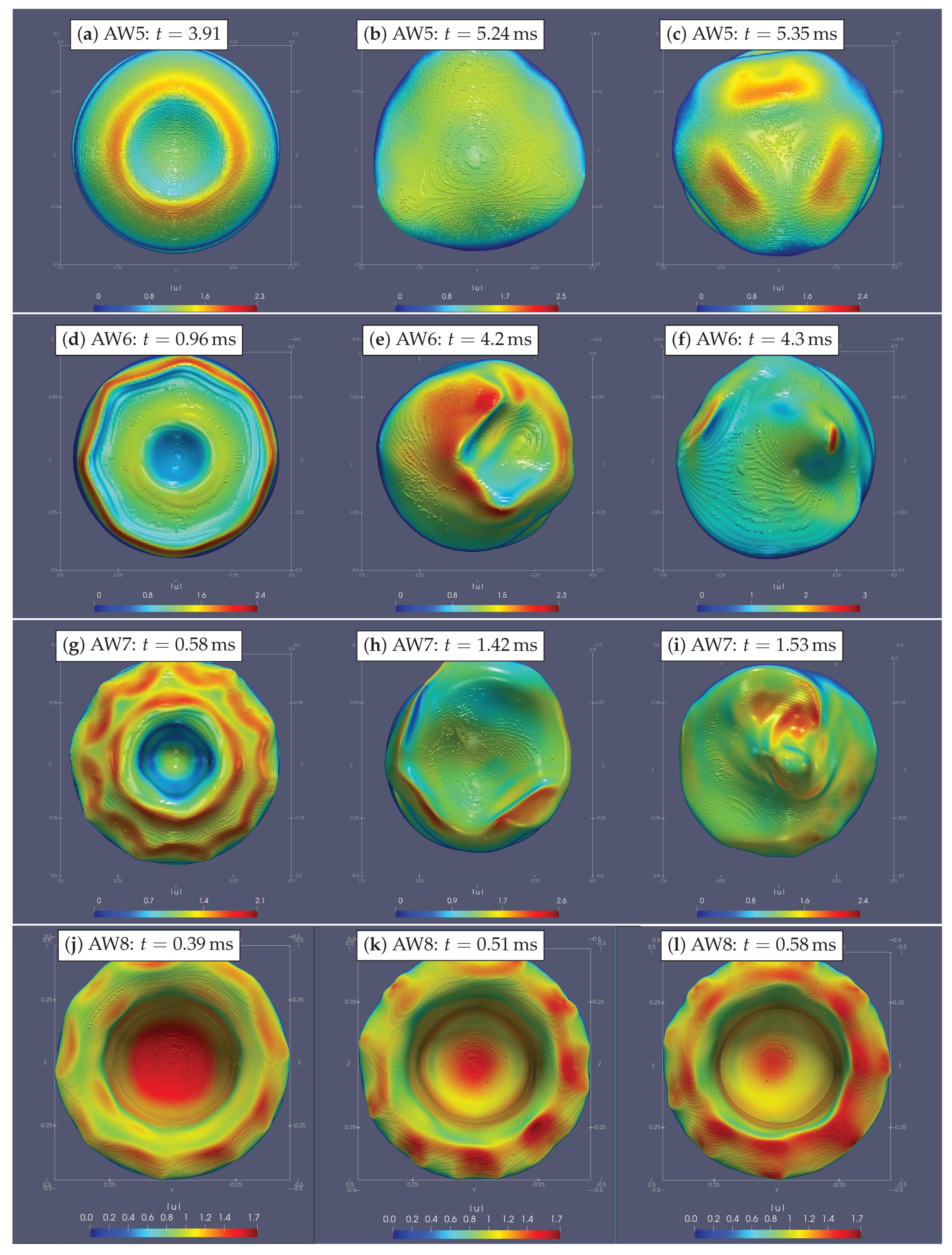 Fluids 06 00389 g010