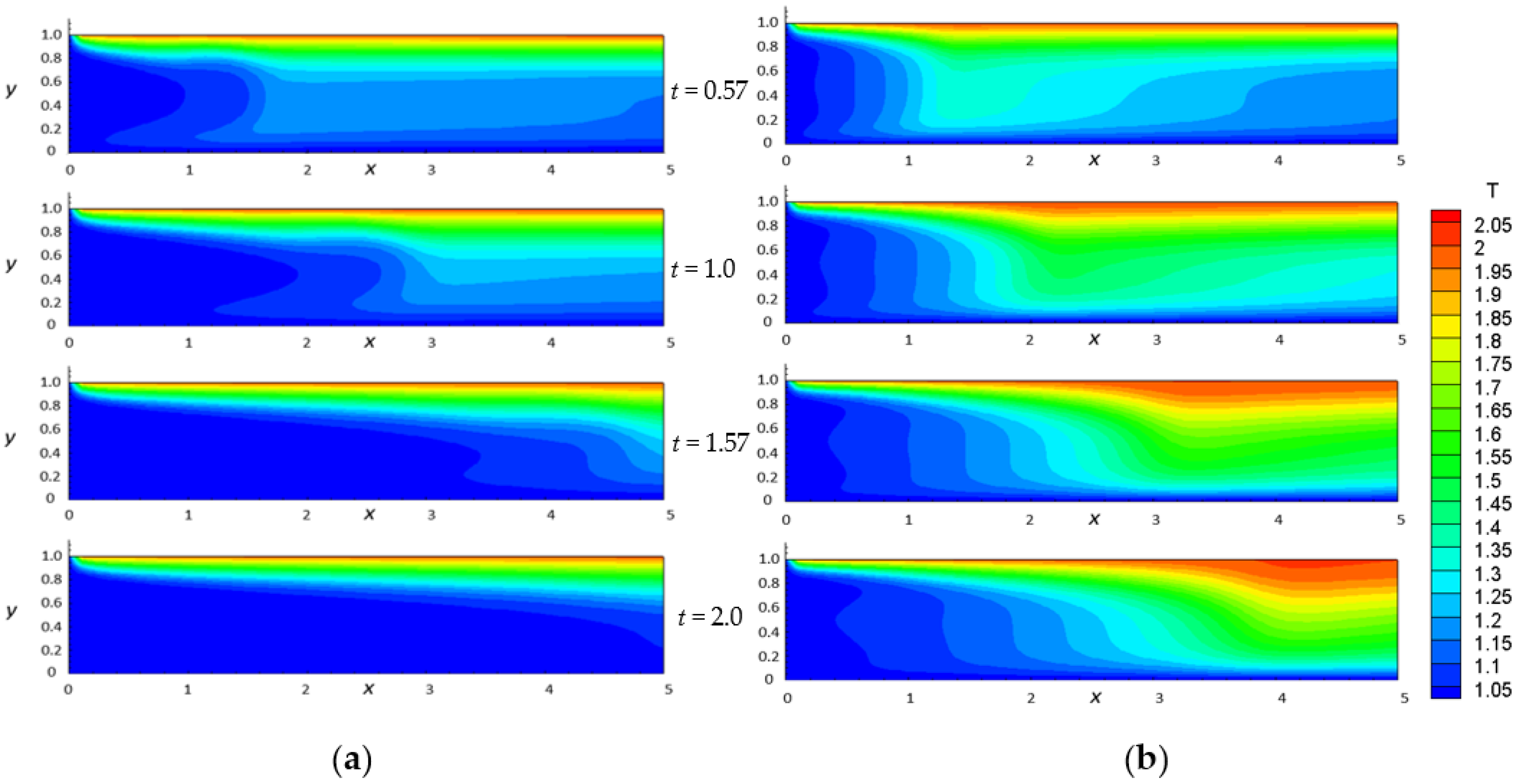 Fluids 06 00392 g005 Fluids 06 00392 g005