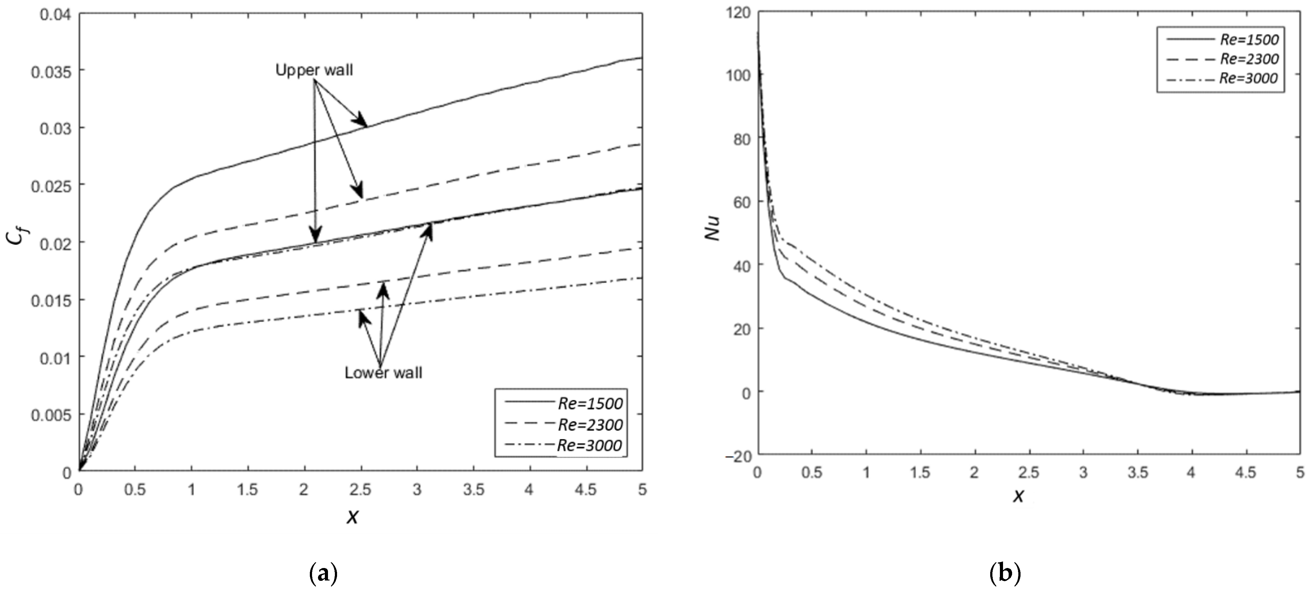 Fluids 06 00392 g009 Fluids 06 00392 g009
