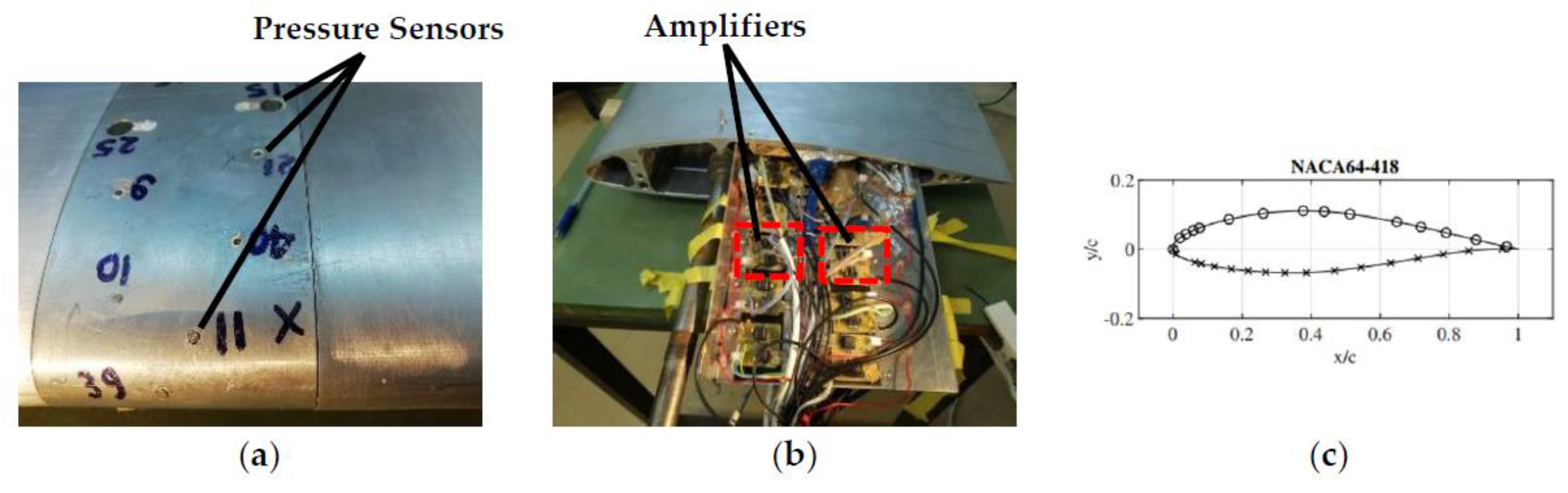 Fluids 06 00394 g004