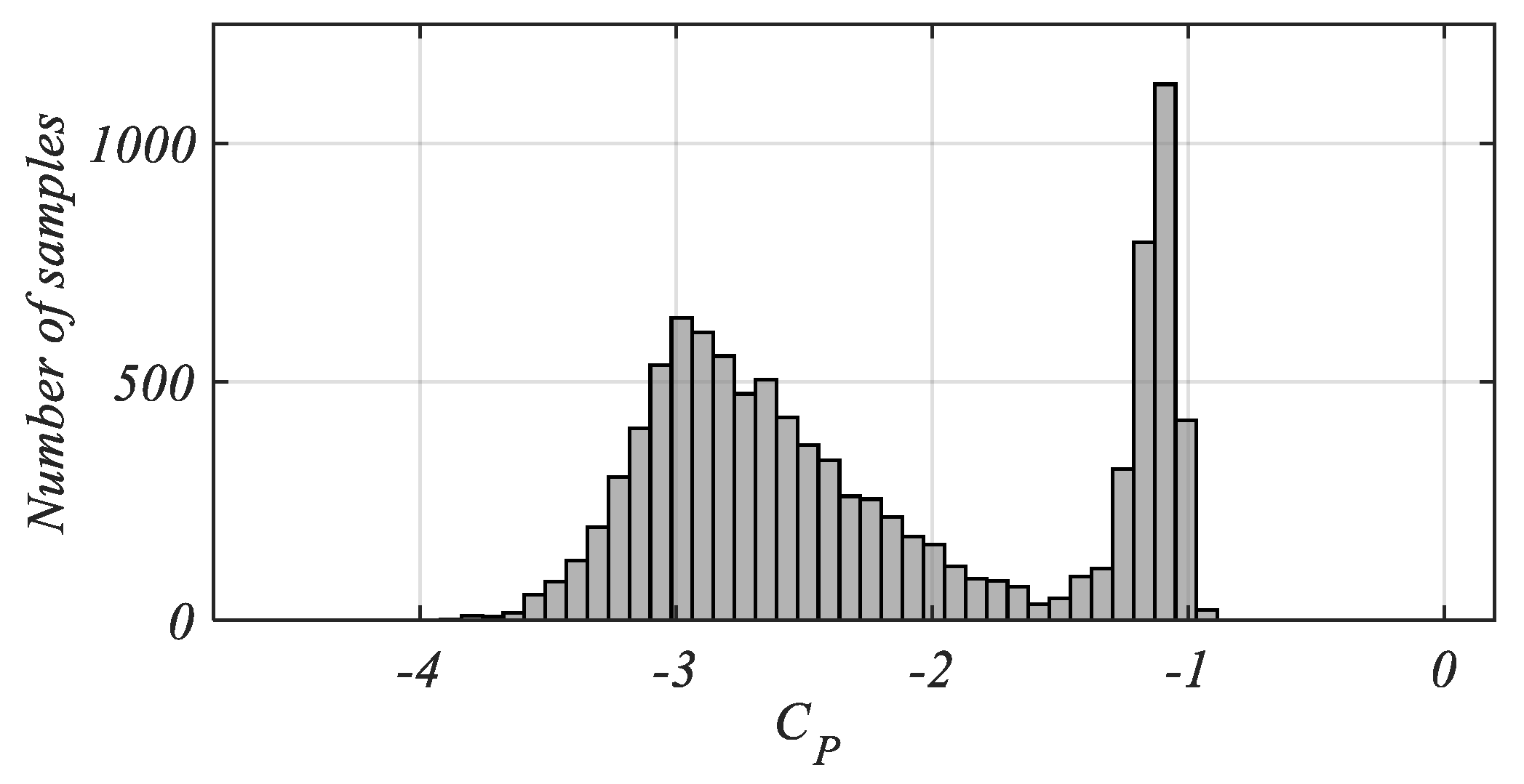 Fluids 06 00394 g010
