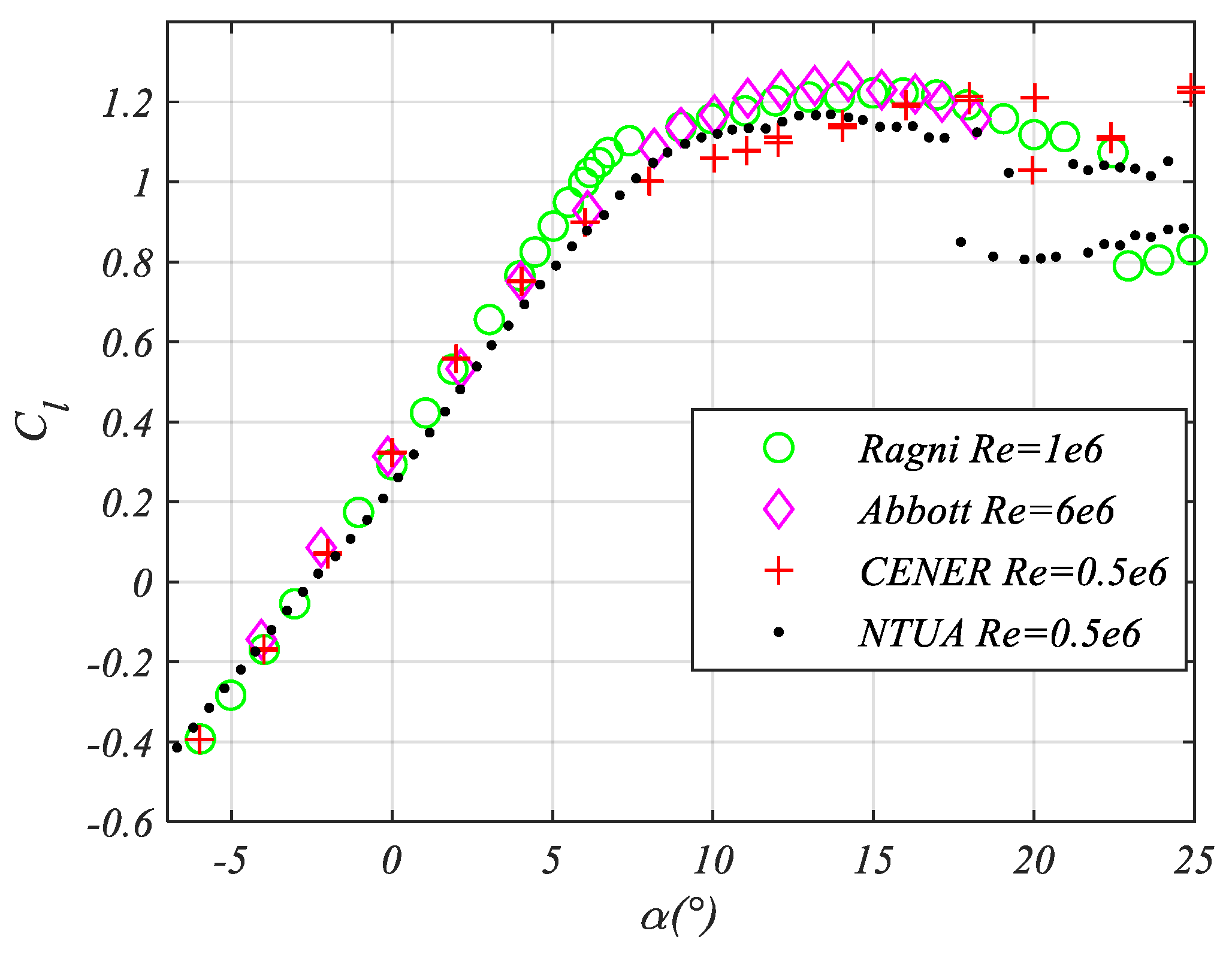 Fluids 06 00394 g011